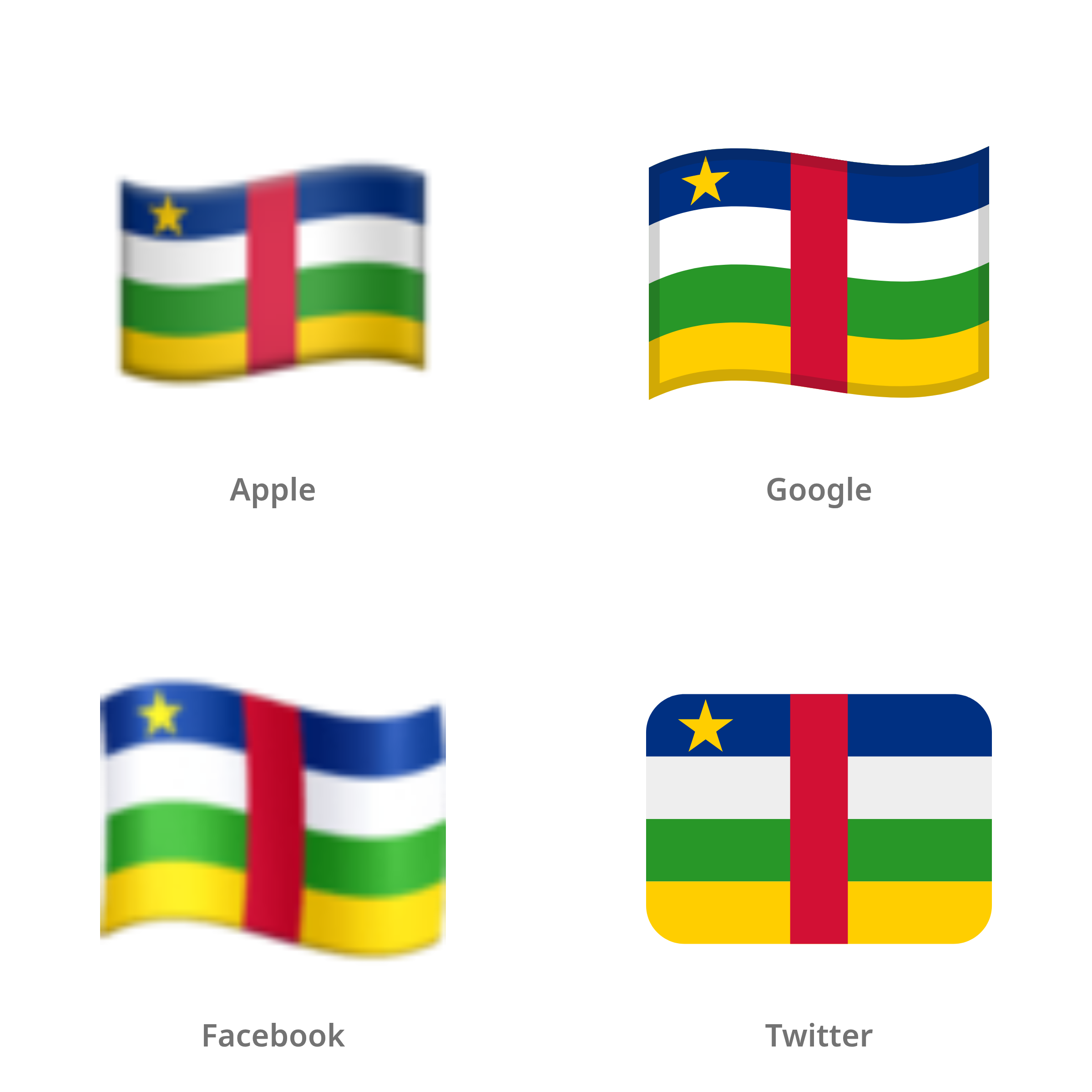 De emoji vlag: Centraal-Afrikaanse Republiek in Apple-, Google-, Facebook- en Twitter-stijl