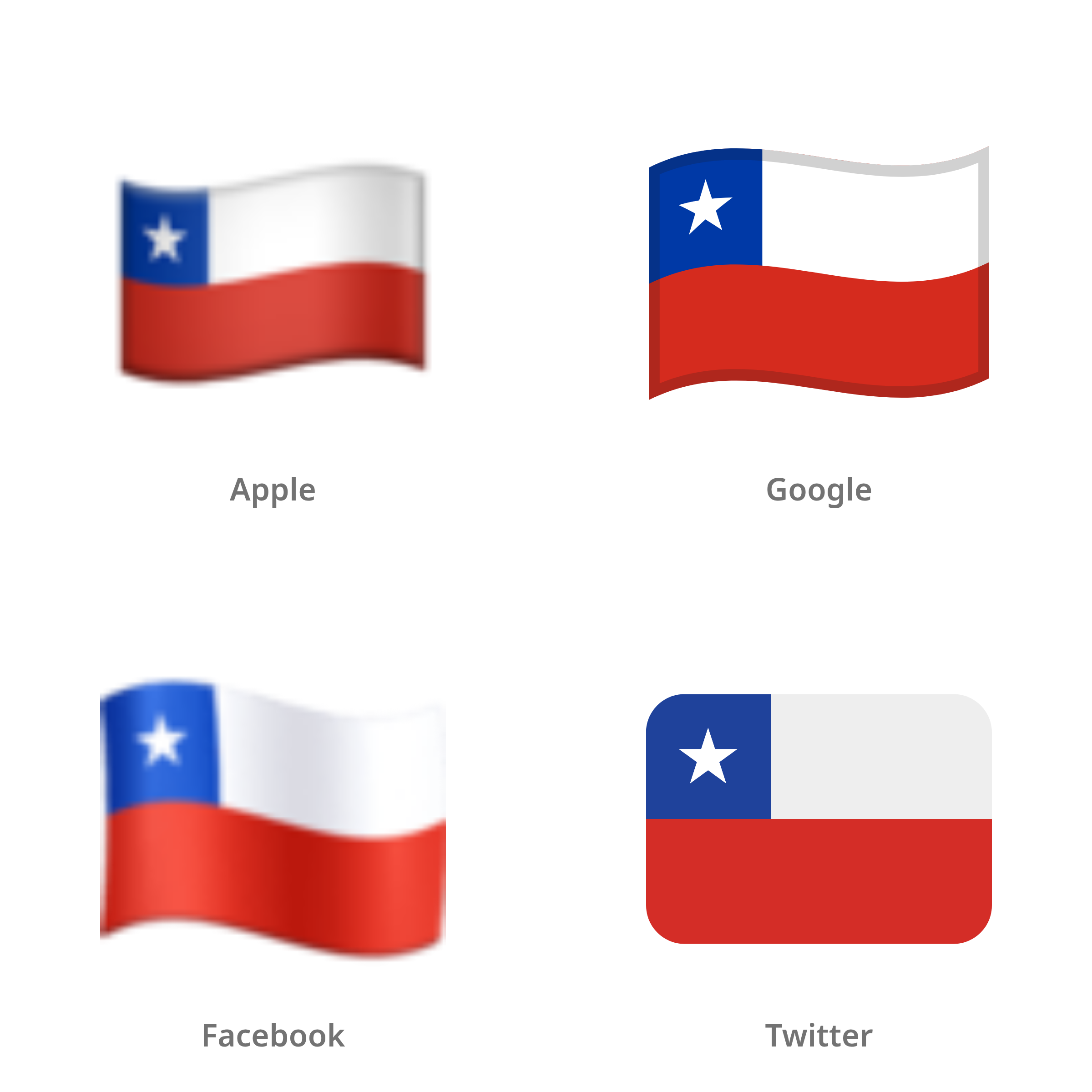 De emoji vlag: Chili in Apple-, Google-, Facebook- en Twitter-stijl