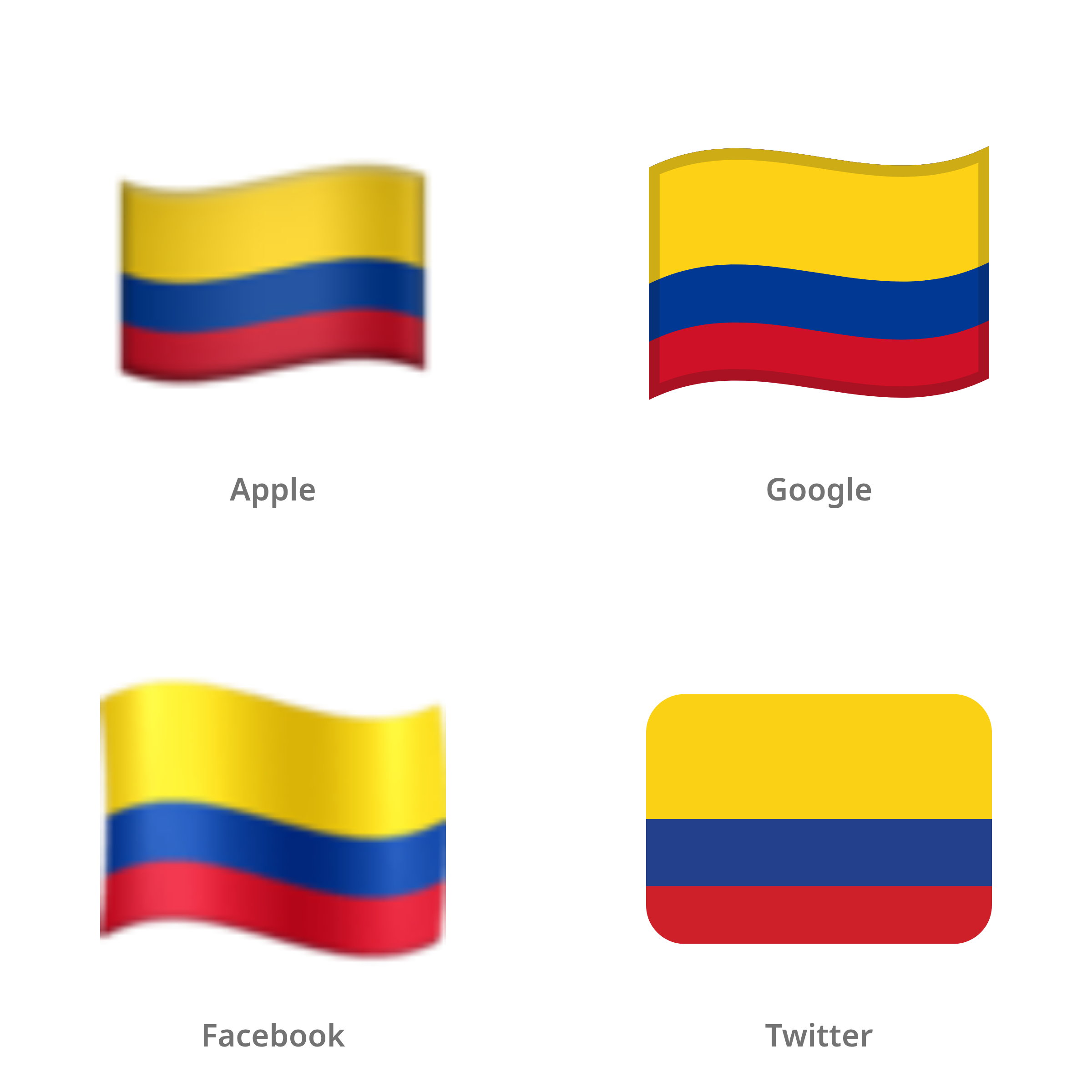 De emoji vlag: Colombia in Apple-, Google-, Facebook- en Twitter-stijl