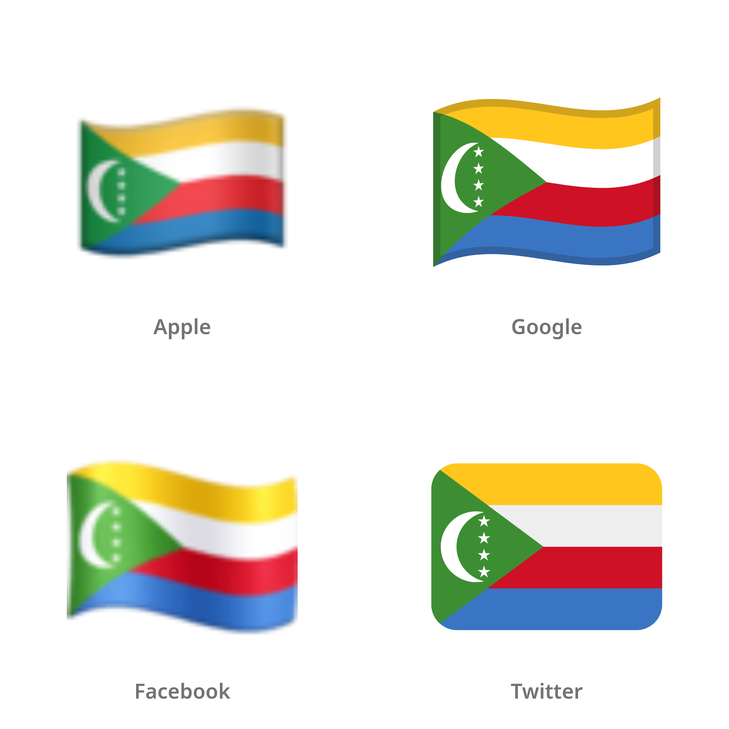 De emoji vlag: Comoren in Apple-, Google-, Facebook- en Twitter-stijl