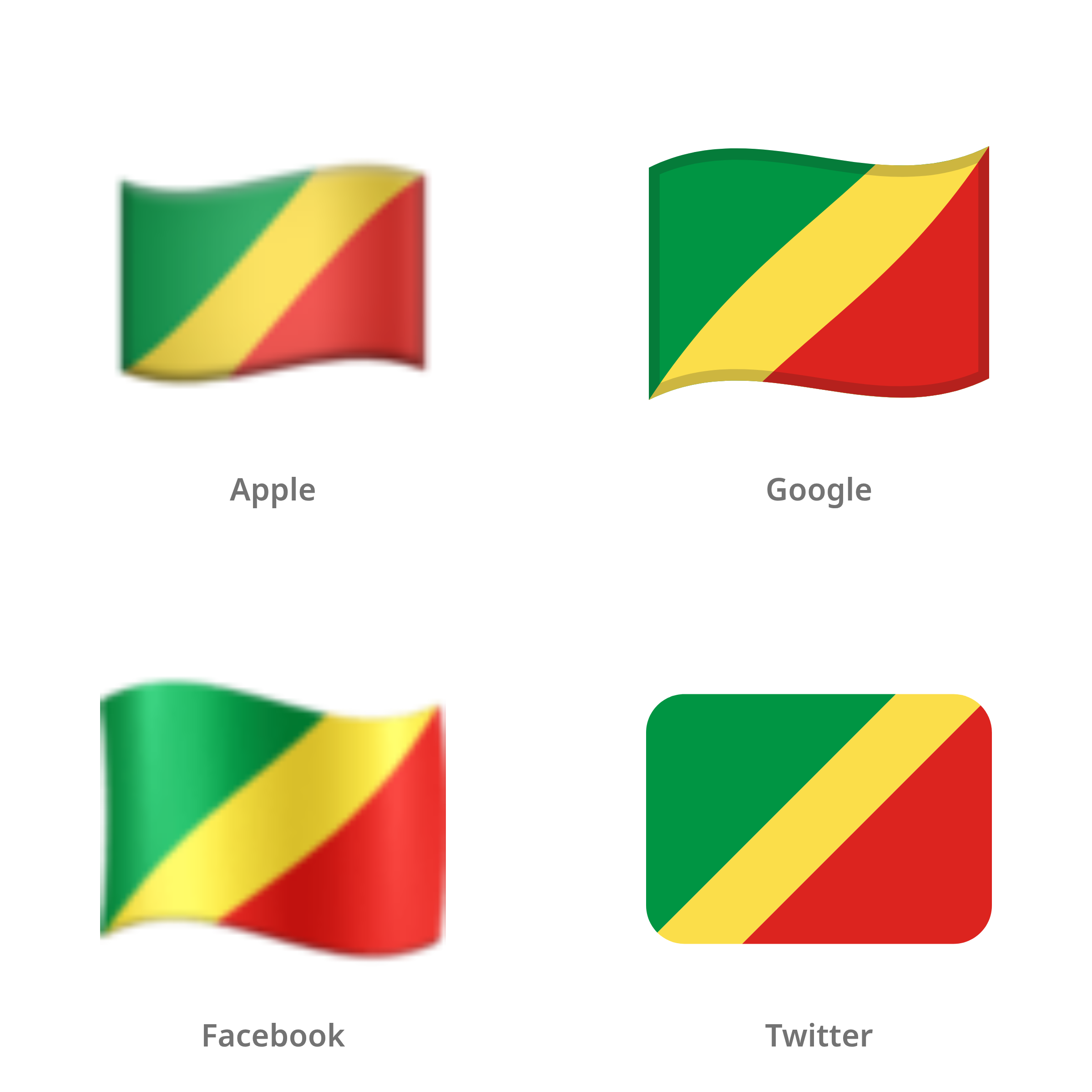De emoji vlag: Congo-Brazzaville in Apple-, Google-, Facebook- en Twitter-stijl