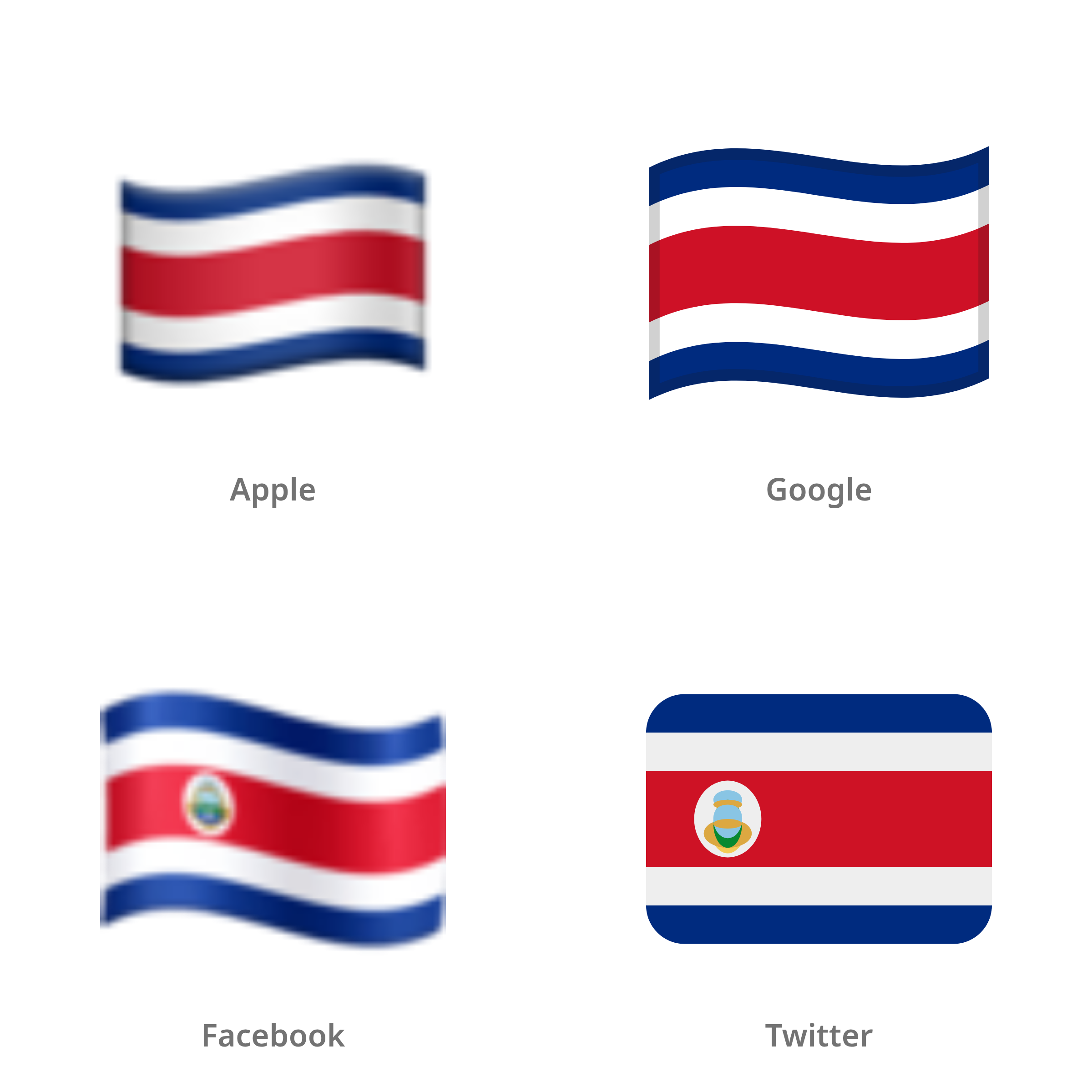 De emoji vlag: Costa Rica in Apple-, Google-, Facebook- en Twitter-stijl