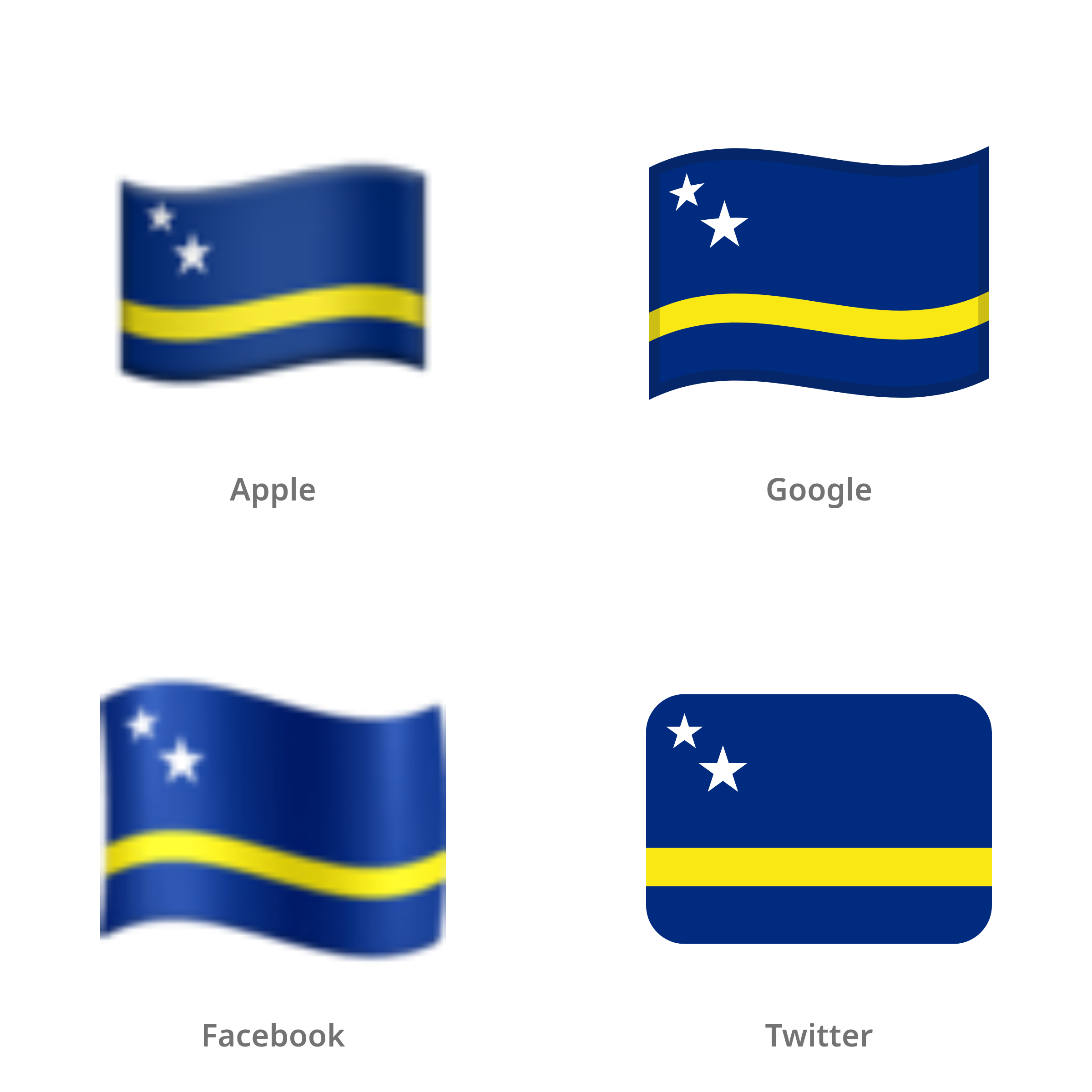 De emoji vlag: Curaçao in Apple-, Google-, Facebook- en Twitter-stijl