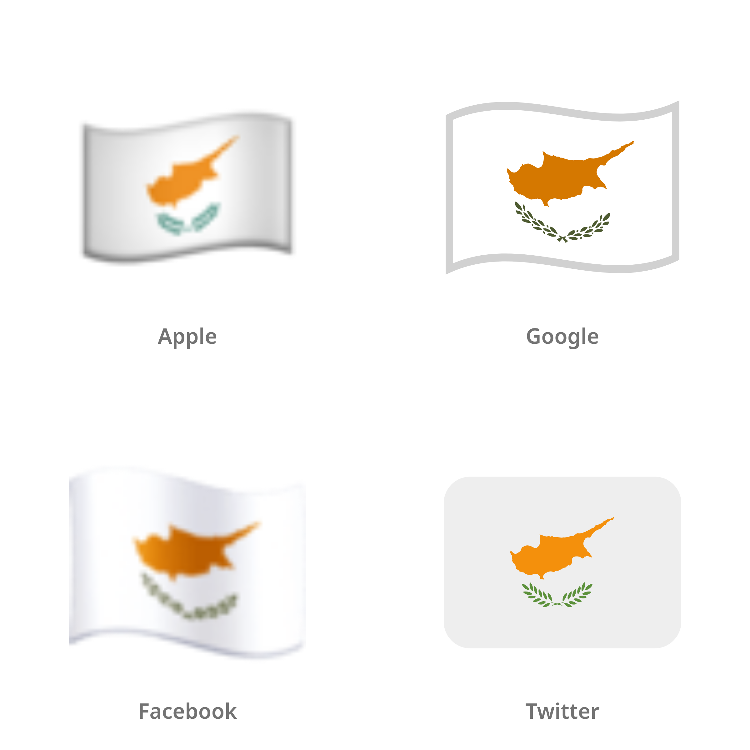 De emoji vlag: Cyprus in Apple-, Google-, Facebook- en Twitter-stijl