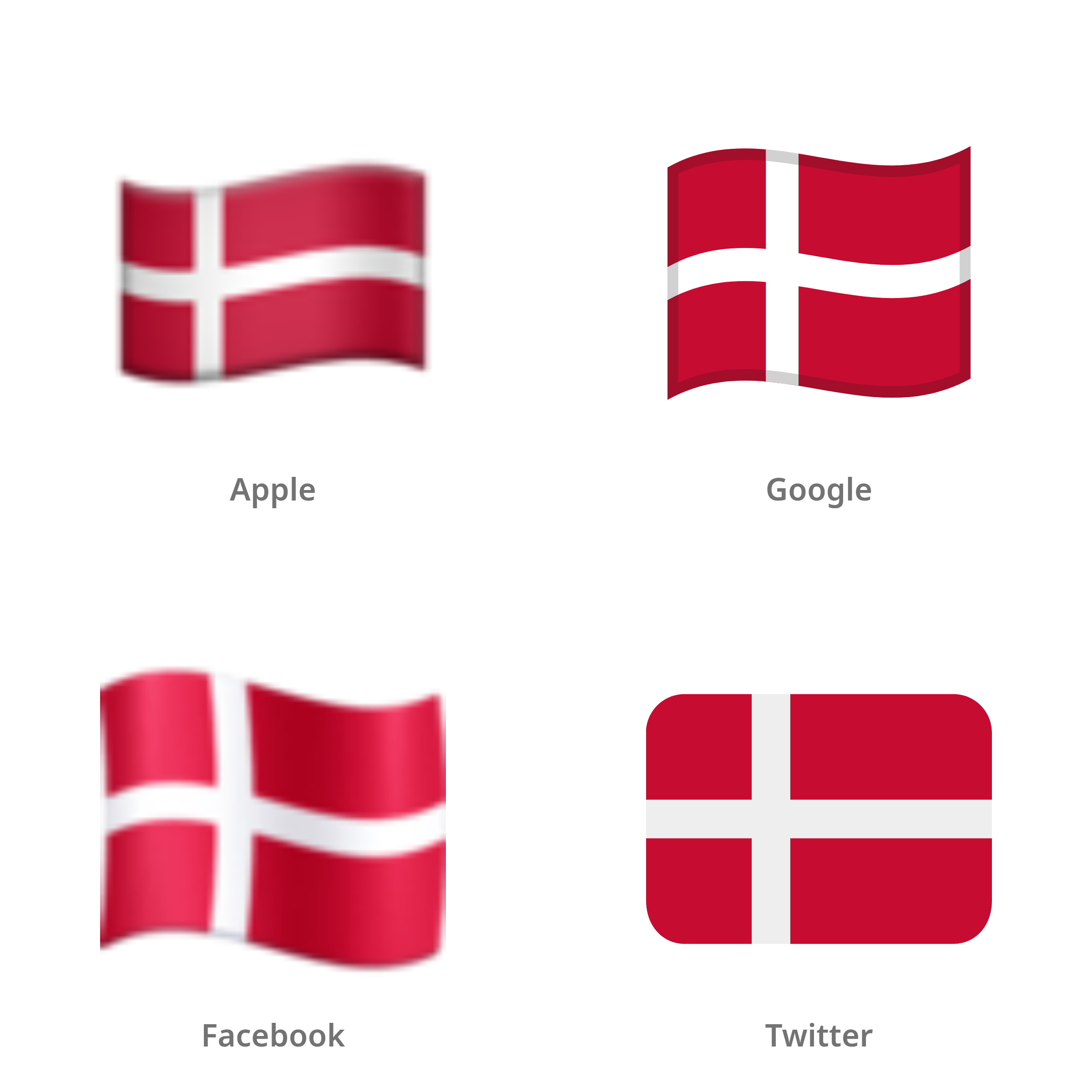 De emoji vlag: Denemarken in Apple-, Google-, Facebook- en Twitter-stijl