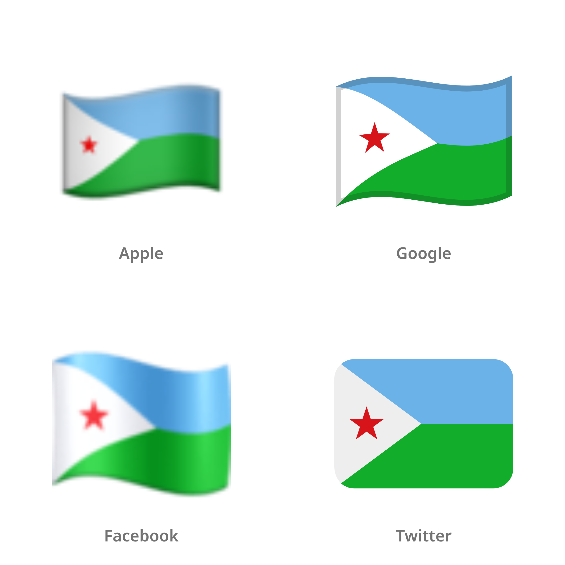 De emoji vlag: Djibouti in Apple-, Google-, Facebook- en Twitter-stijl