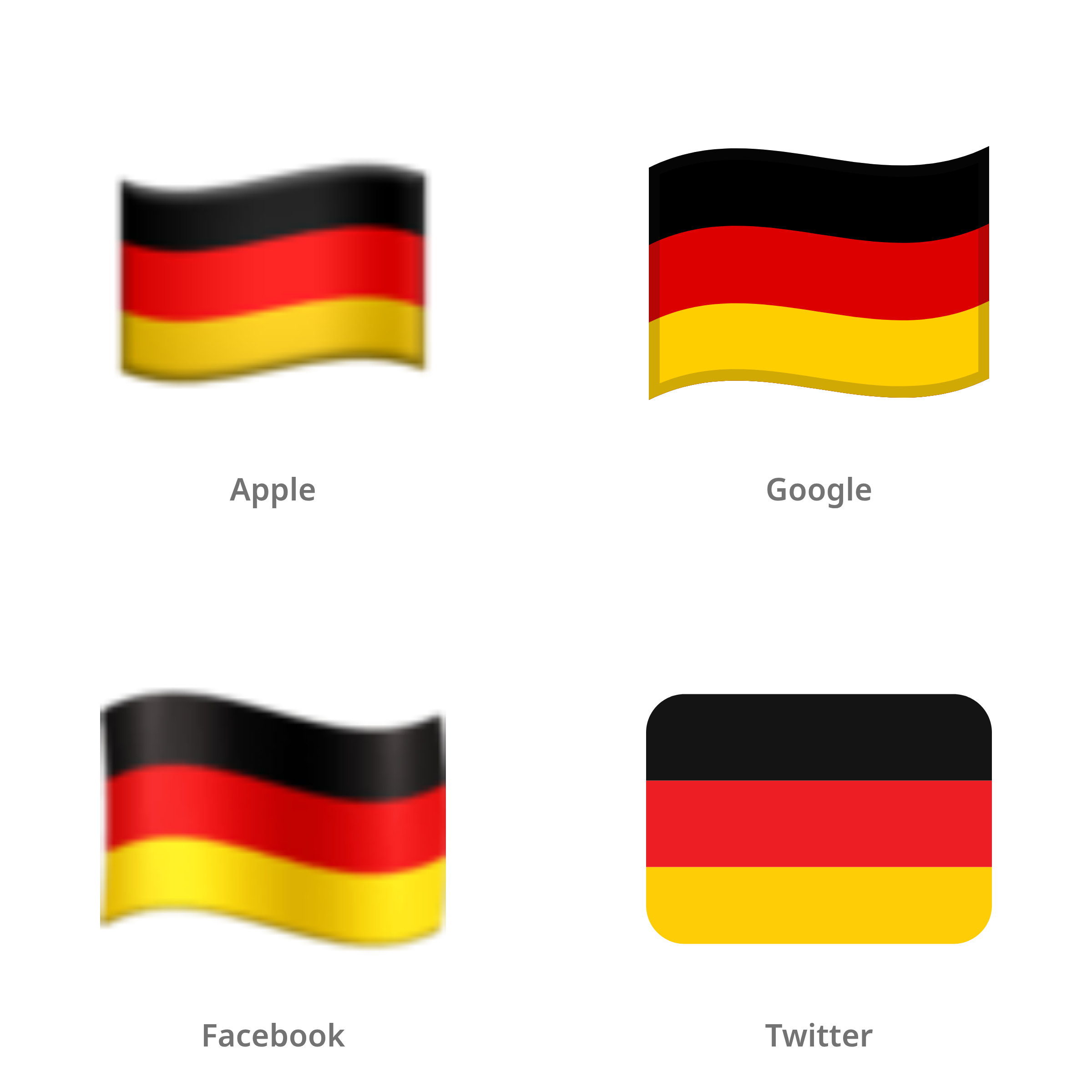 De emoji vlag: Duitsland in Apple-, Google-, Facebook- en Twitter-stijl