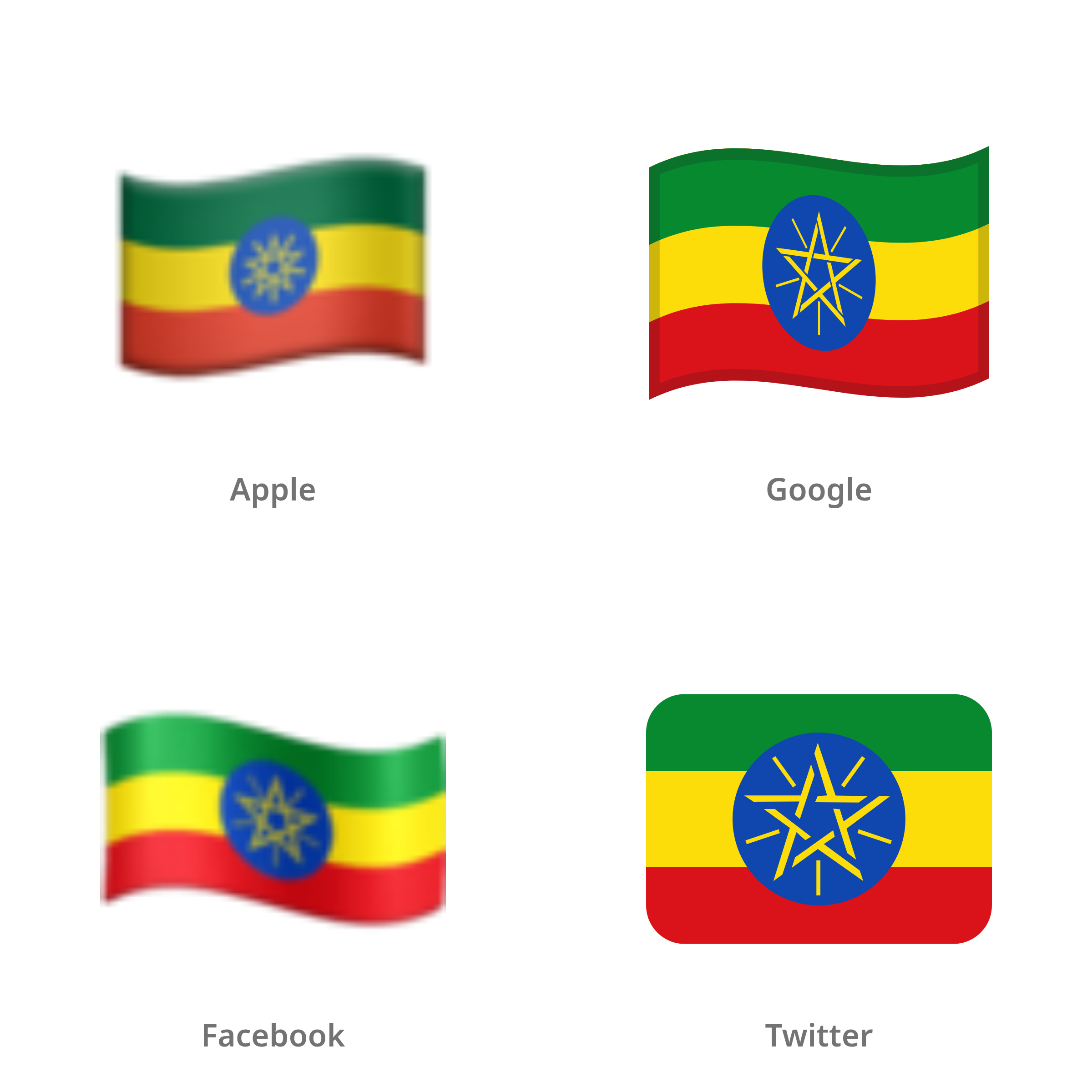 De emoji vlag: Ethiopië in Apple-, Google-, Facebook- en Twitter-stijl
