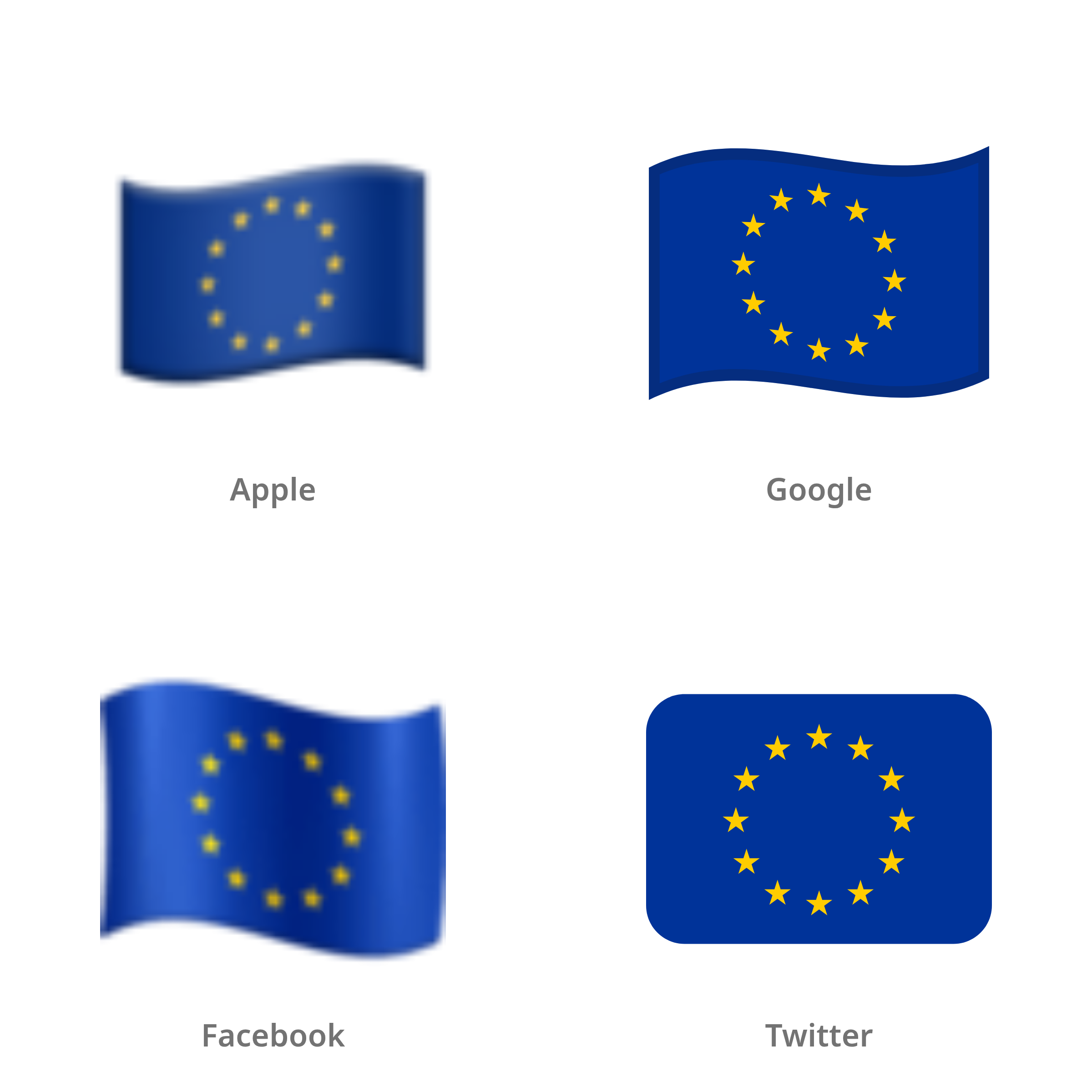De emoji vlag: Europese Unie in Apple-, Google-, Facebook- en Twitter-stijl
