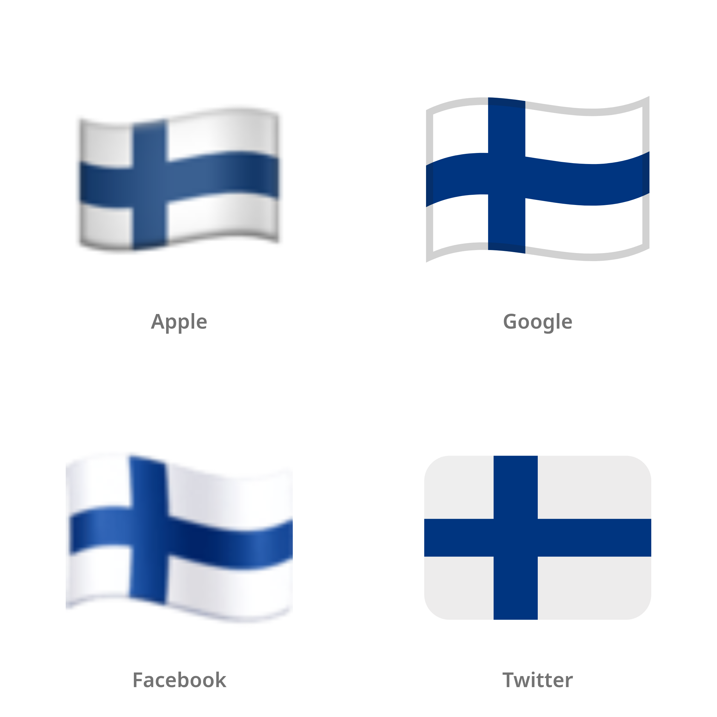 De emoji vlag: Finland in Apple-, Google-, Facebook- en Twitter-stijl