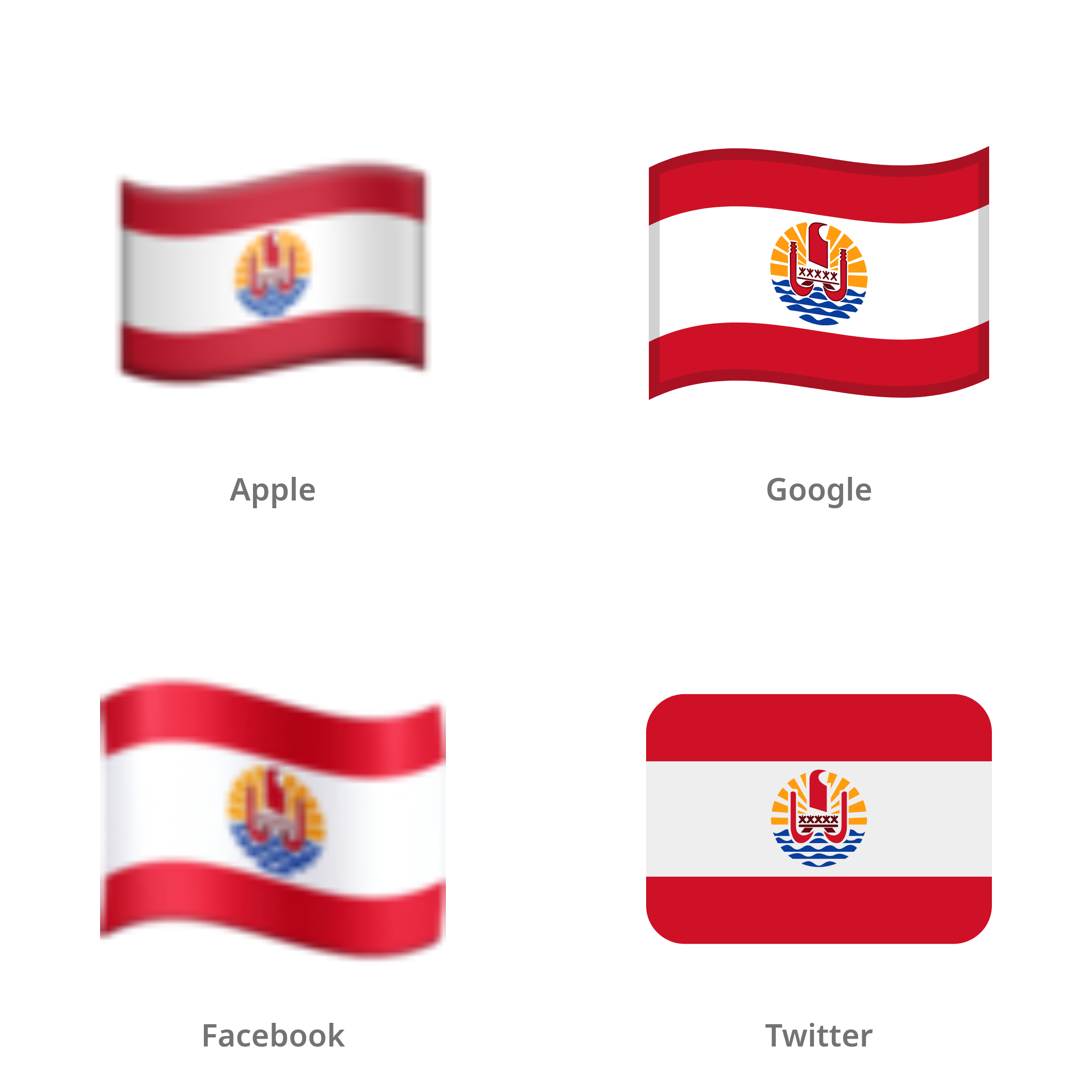 De emoji vlag: Frans-Polynesië in Apple-, Google-, Facebook- en Twitter-stijl