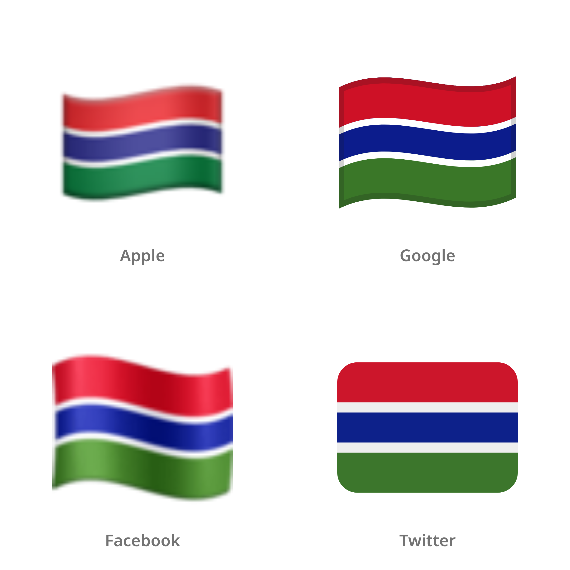 De emoji vlag: Gambia in Apple-, Google-, Facebook- en Twitter-stijl