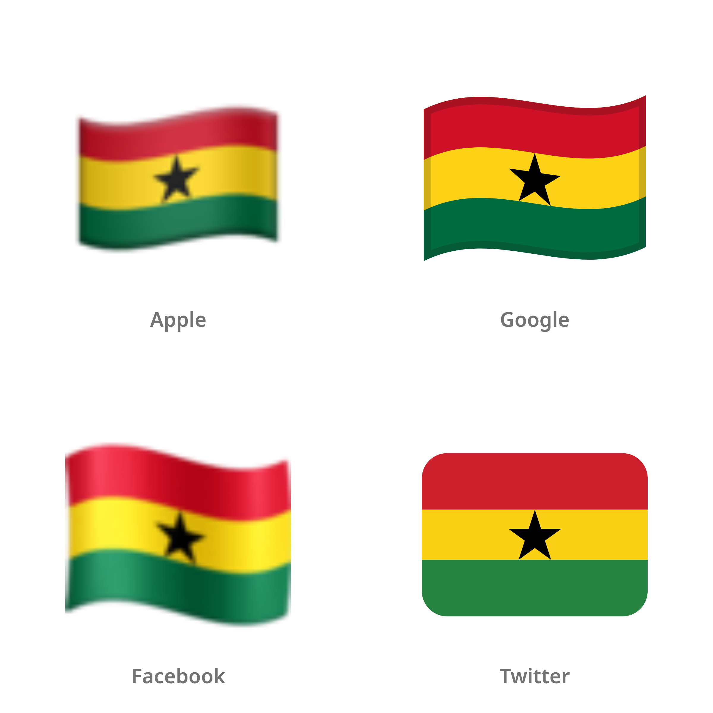 De emoji vlag: Ghana in Apple-, Google-, Facebook- en Twitter-stijl