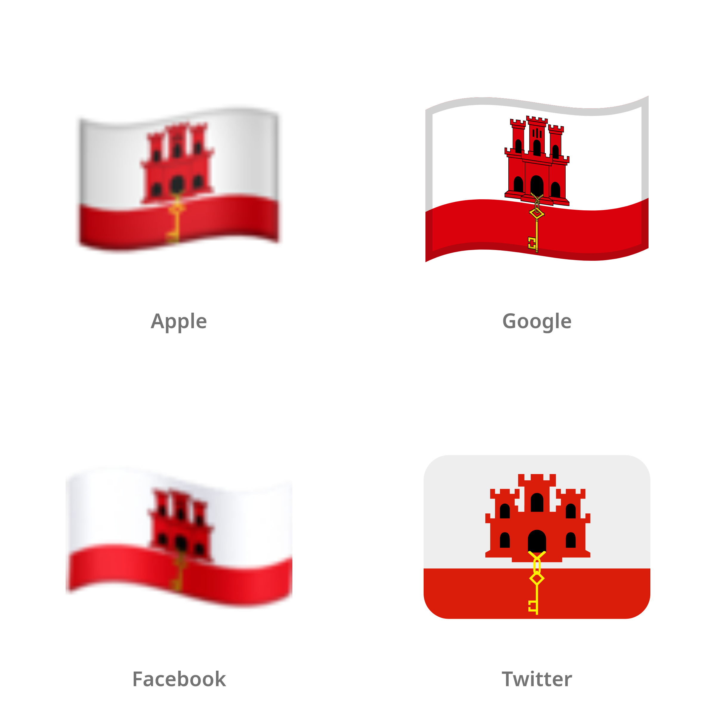 De emoji vlag: Gibraltar in Apple-, Google-, Facebook- en Twitter-stijl