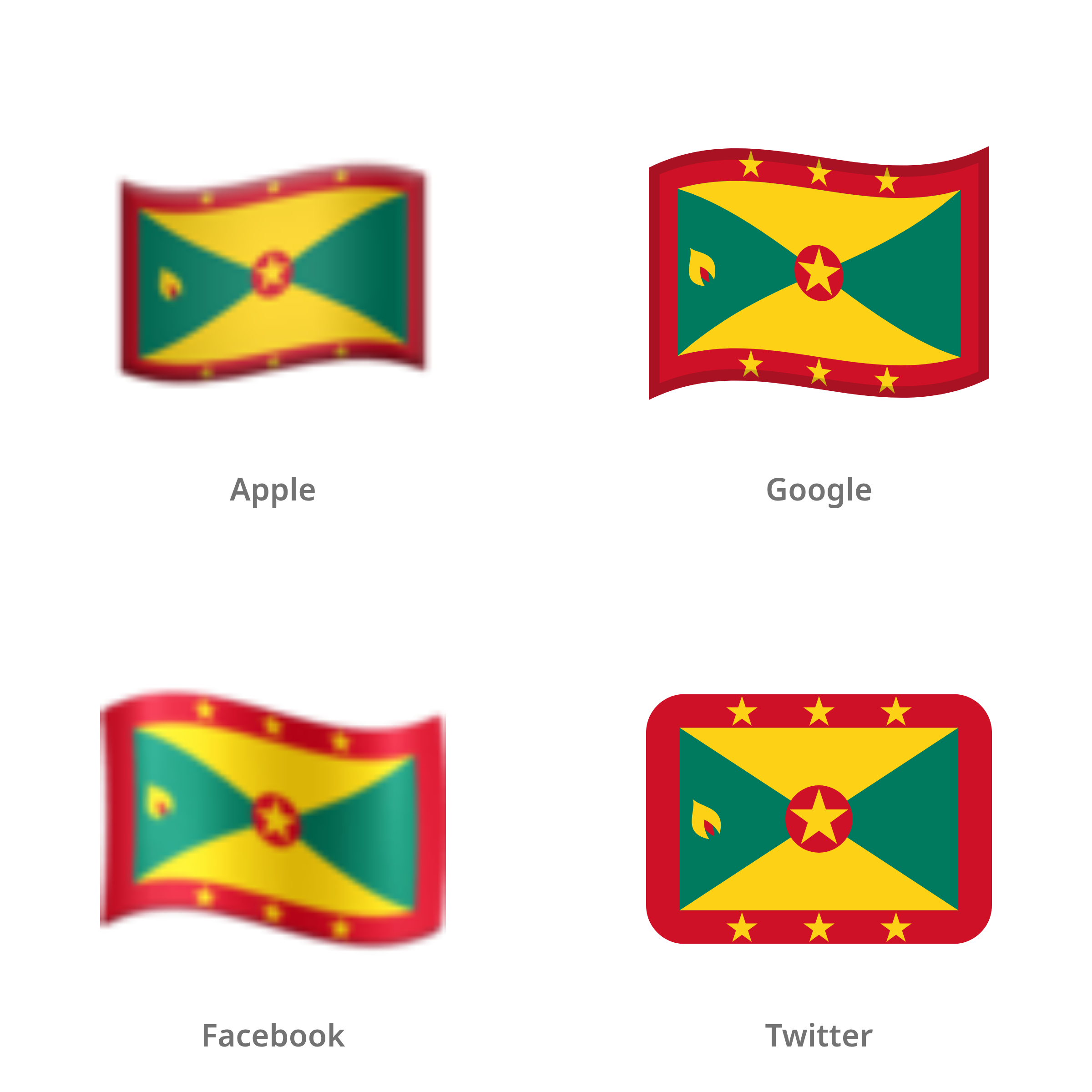 De emoji vlag: Grenada in Apple-, Google-, Facebook- en Twitter-stijl