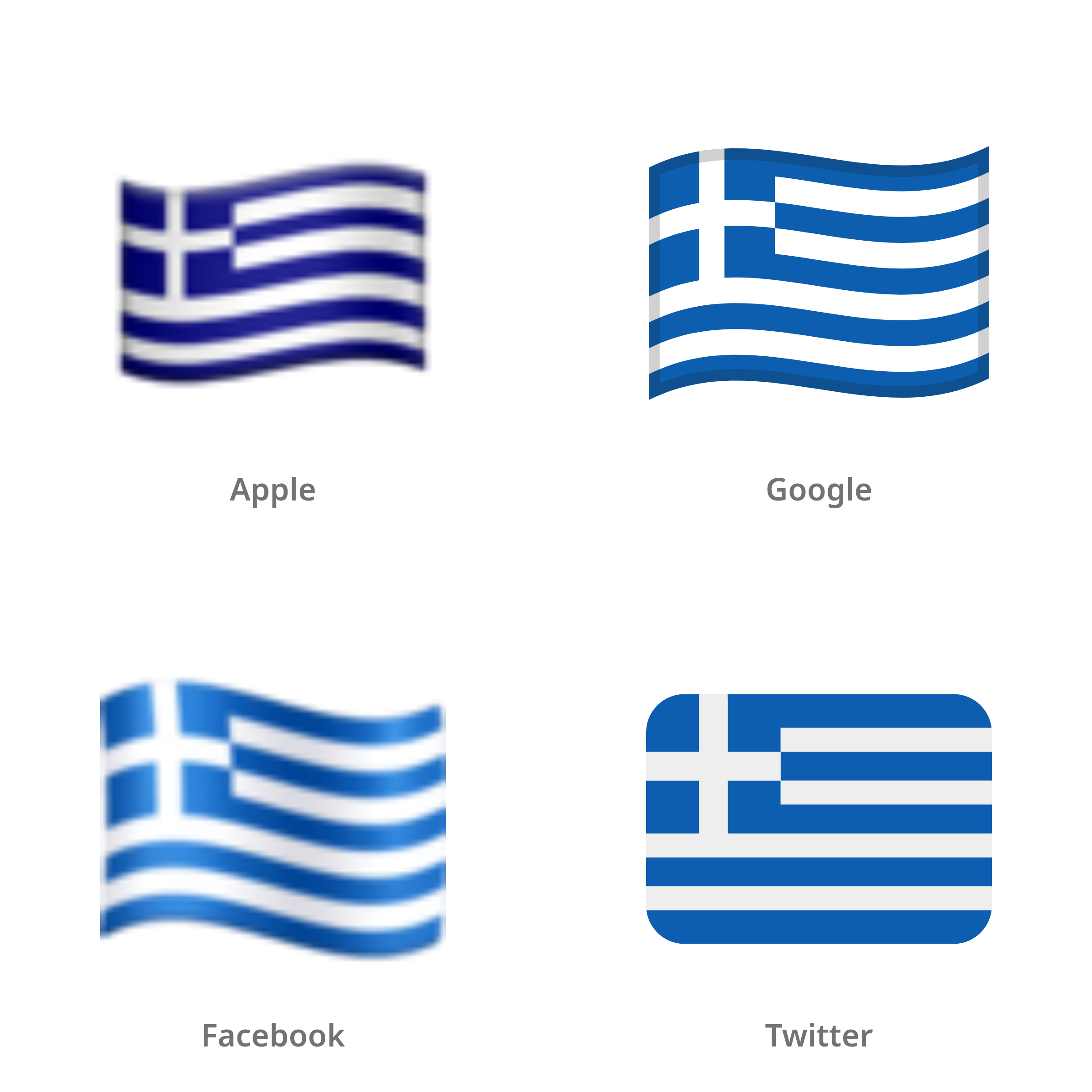 De emoji vlag: Griekenland in Apple-, Google-, Facebook- en Twitter-stijl