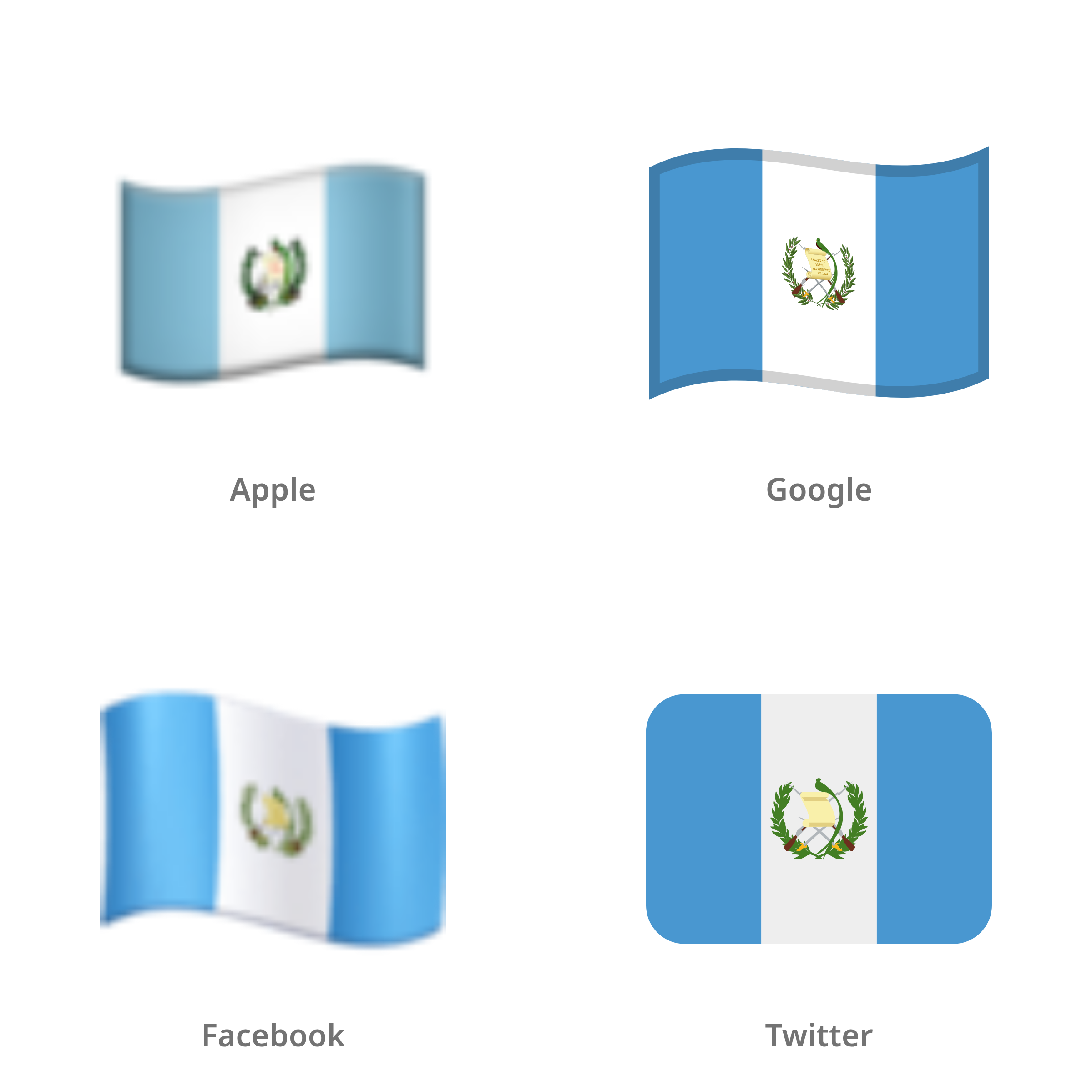 De emoji vlag: Guatemala in Apple-, Google-, Facebook- en Twitter-stijl