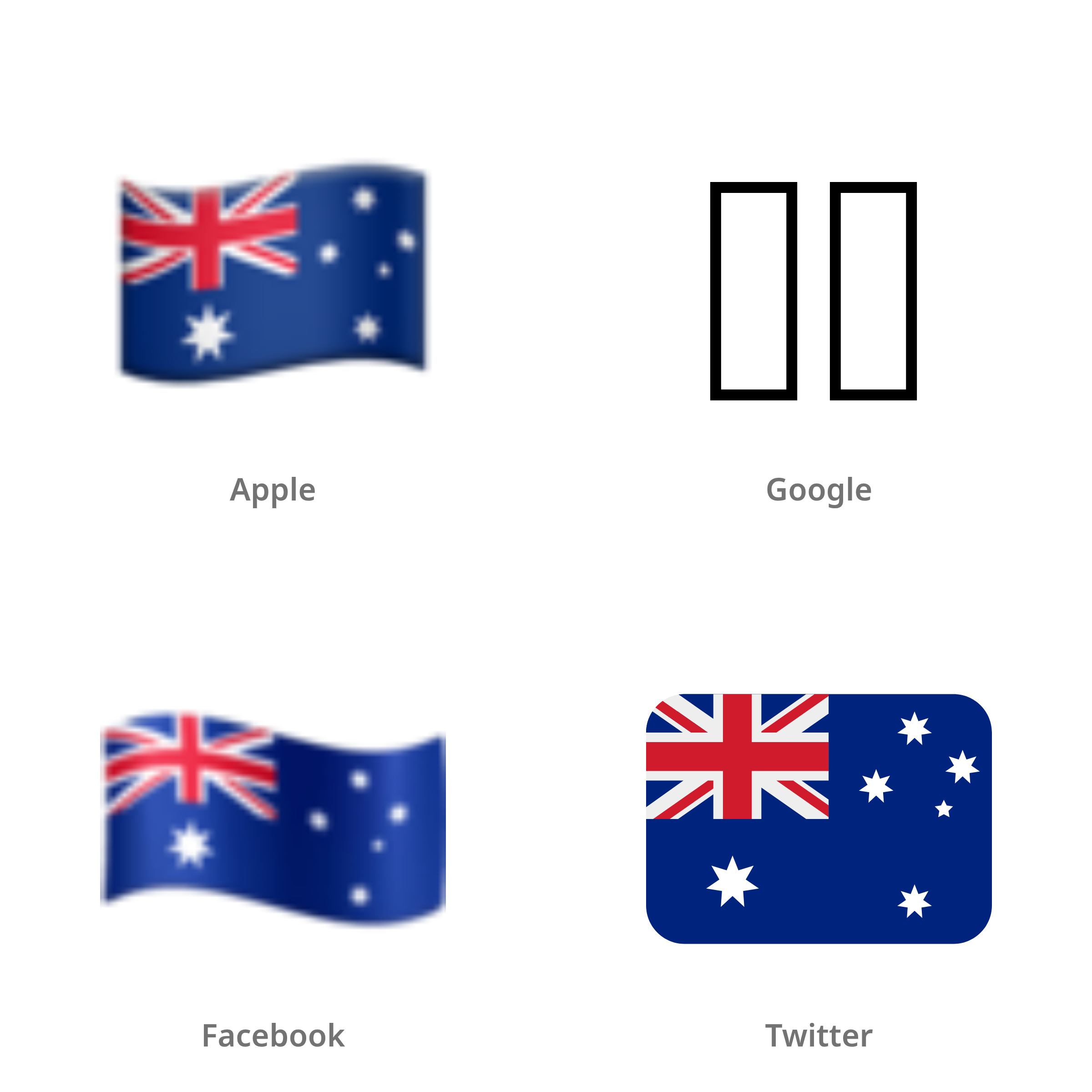 De emoji vlag: Heard en McDonaldeilanden in Apple-, Google-, Facebook- en Twitter-stijl