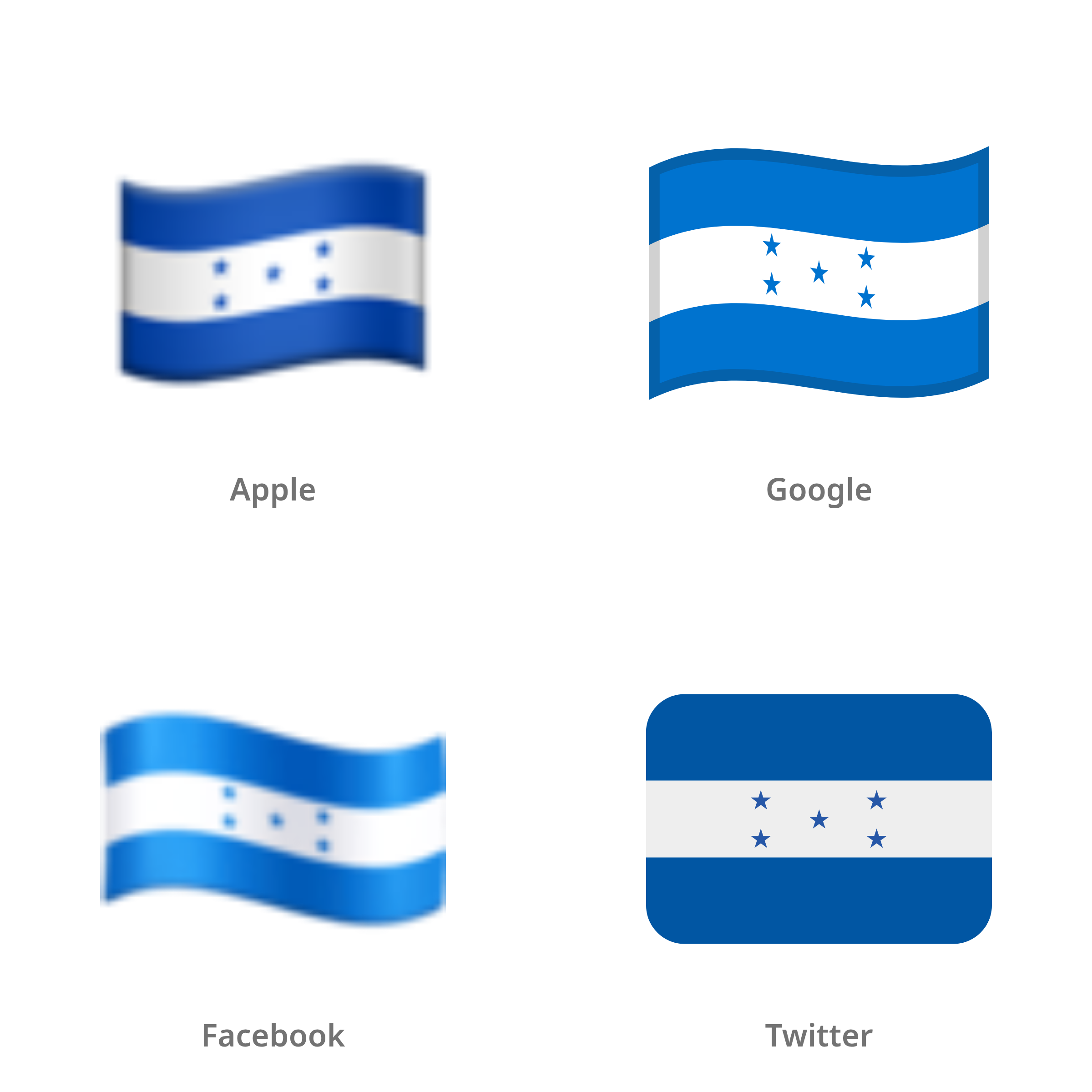 De emoji vlag: Honduras in Apple-, Google-, Facebook- en Twitter-stijl