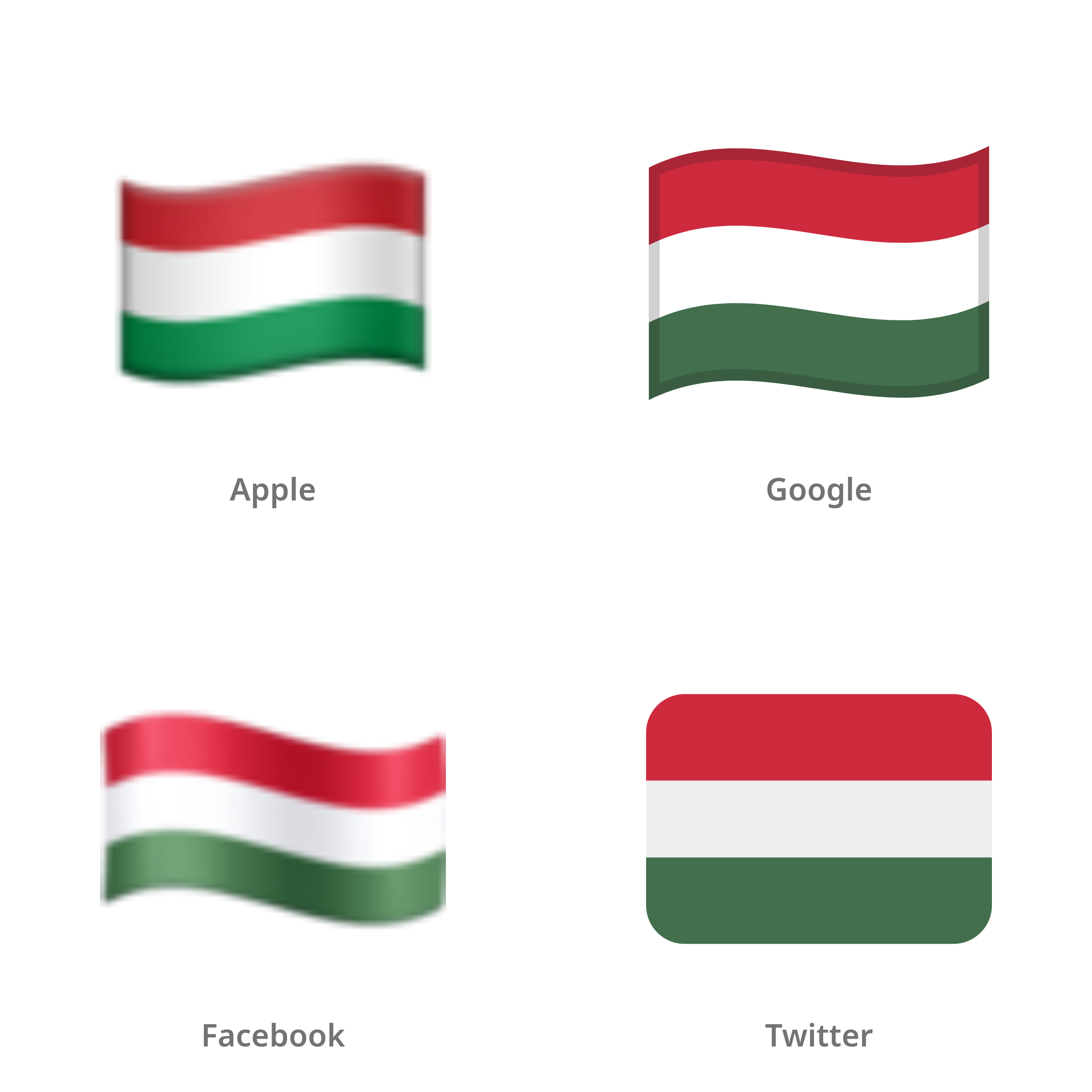 De emoji vlag: Hongarije in Apple-, Google-, Facebook- en Twitter-stijl