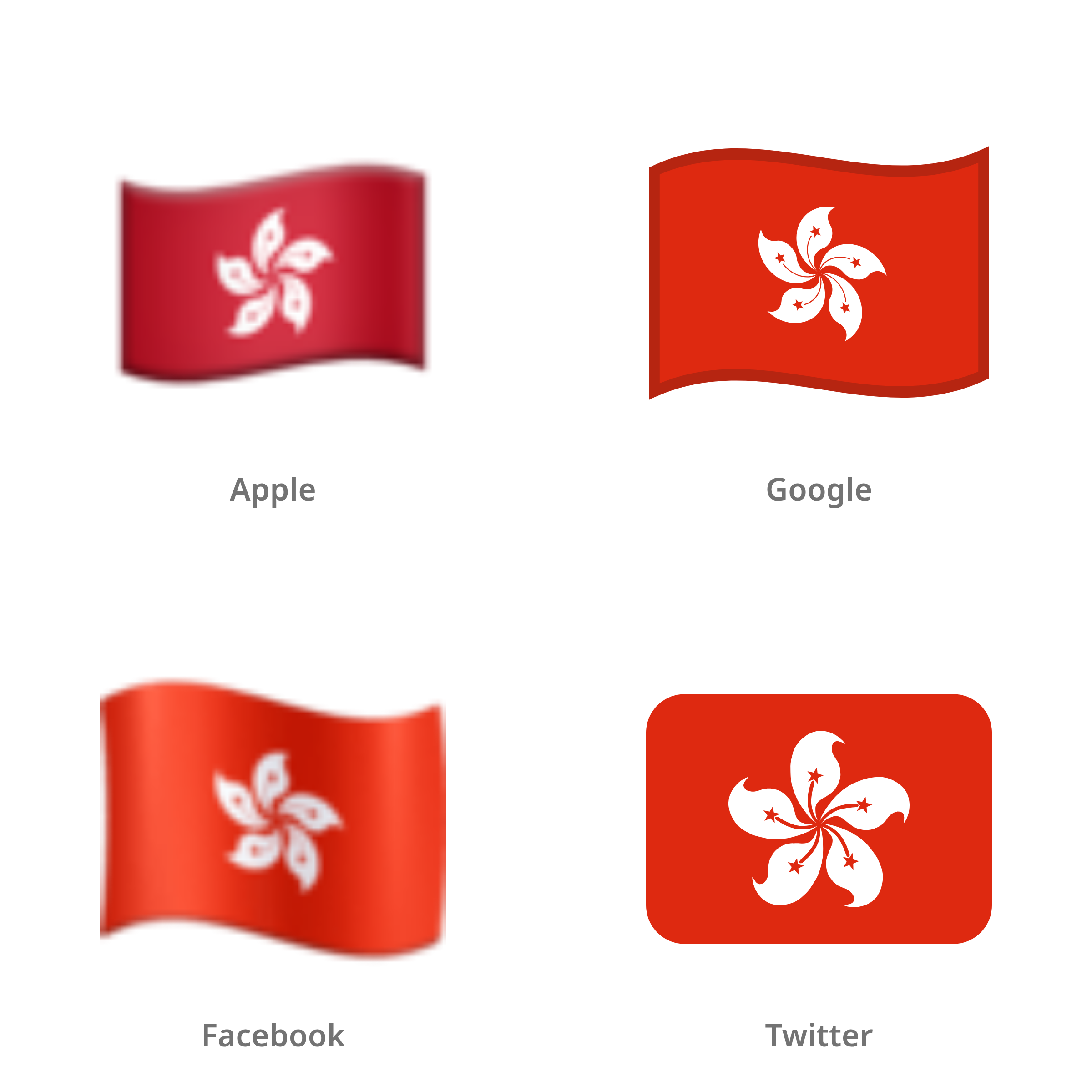 De emoji vlag: Hongkong SAR van China in Apple-, Google-, Facebook- en Twitter-stijl