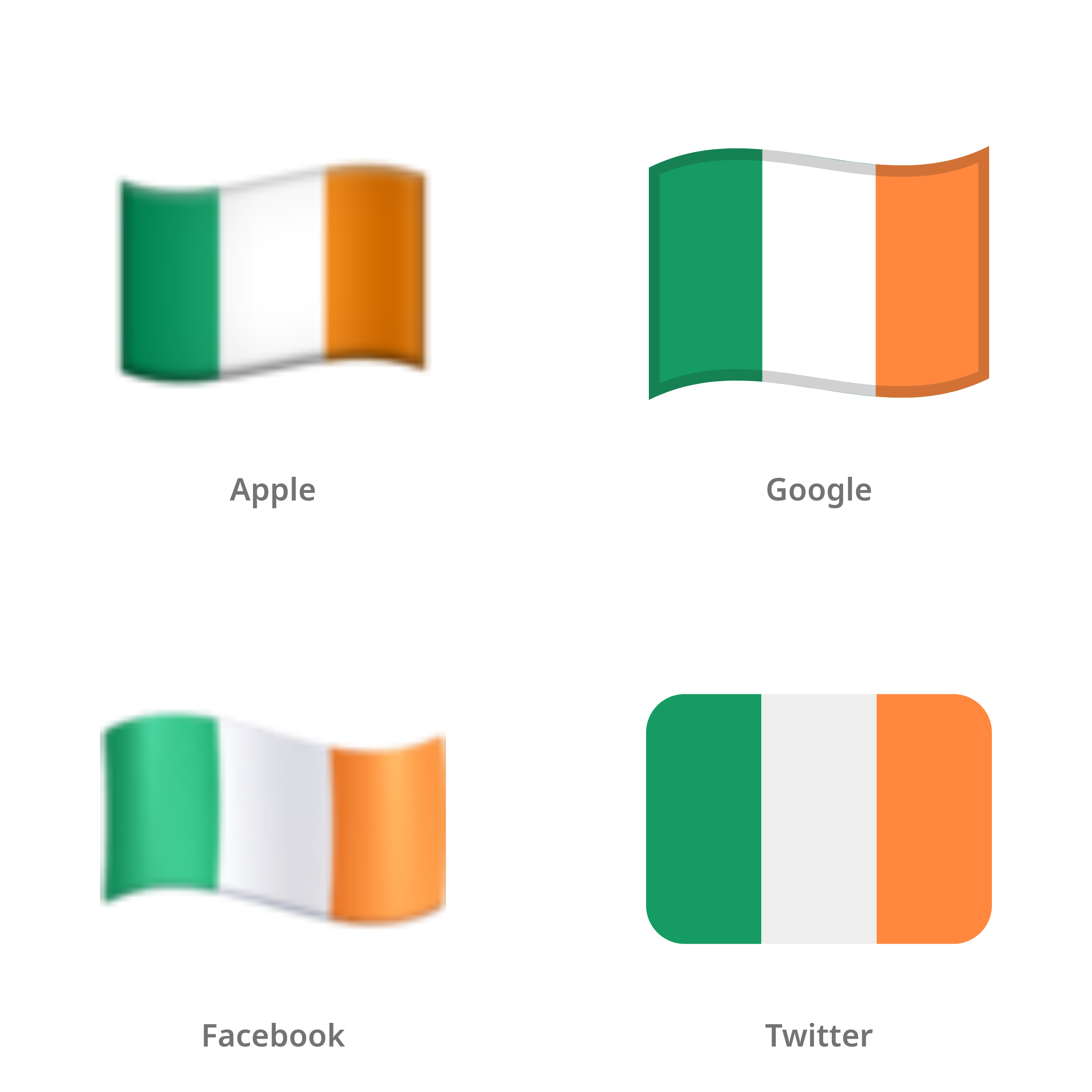 De emoji vlag: Ierland in Apple-, Google-, Facebook- en Twitter-stijl