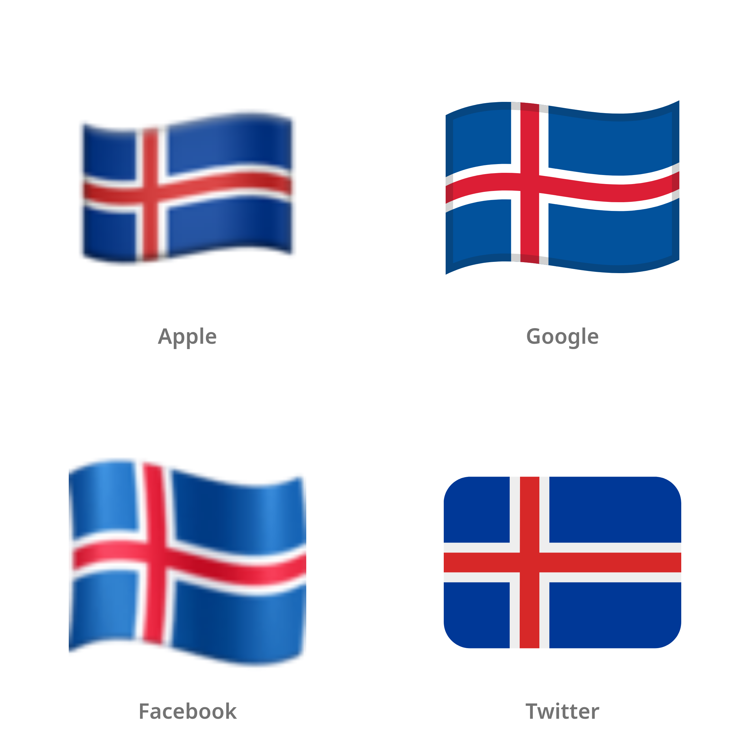 De emoji vlag: IJsland in Apple-, Google-, Facebook- en Twitter-stijl