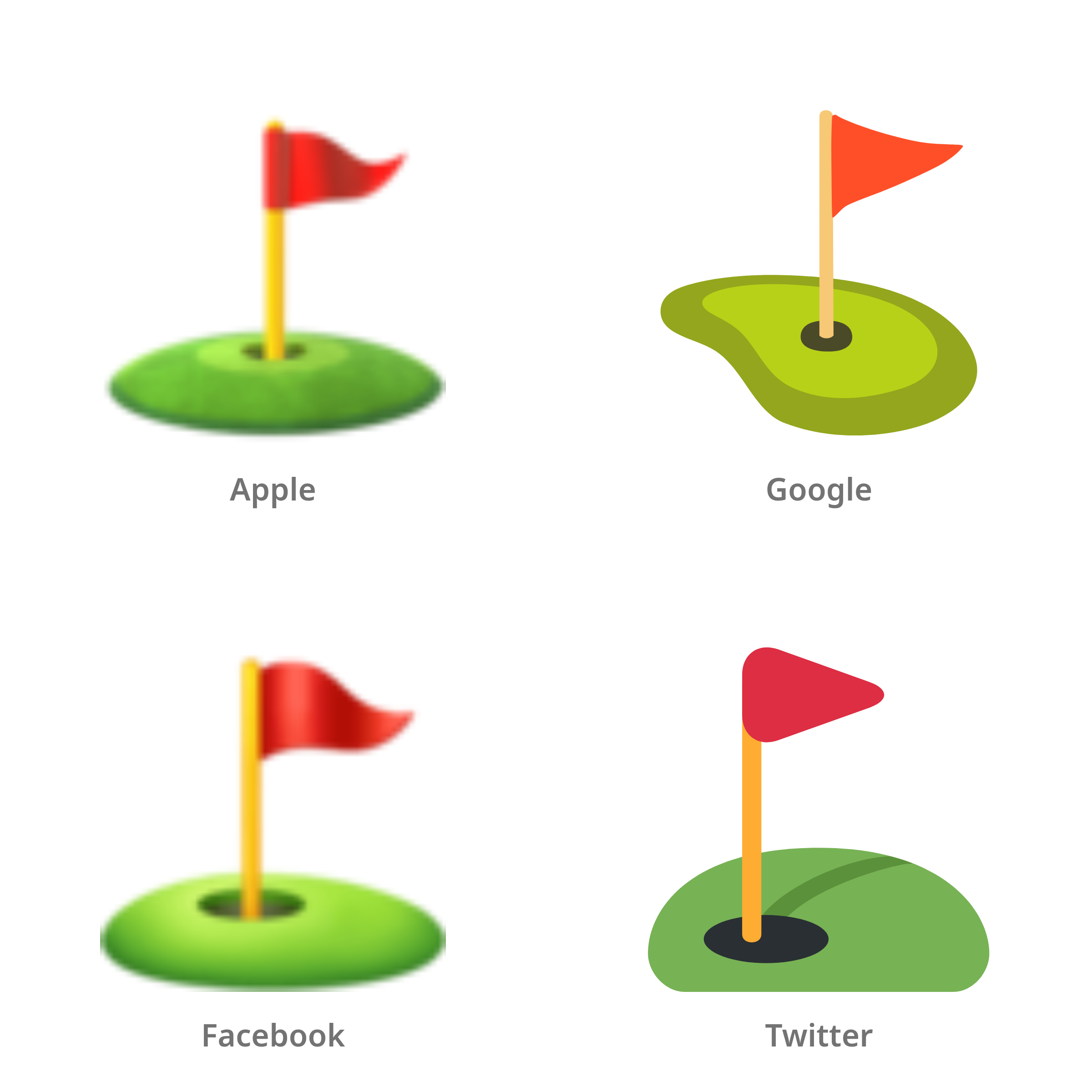 De emoji vlag in hole in Apple-, Google-, Facebook- en Twitter-stijl