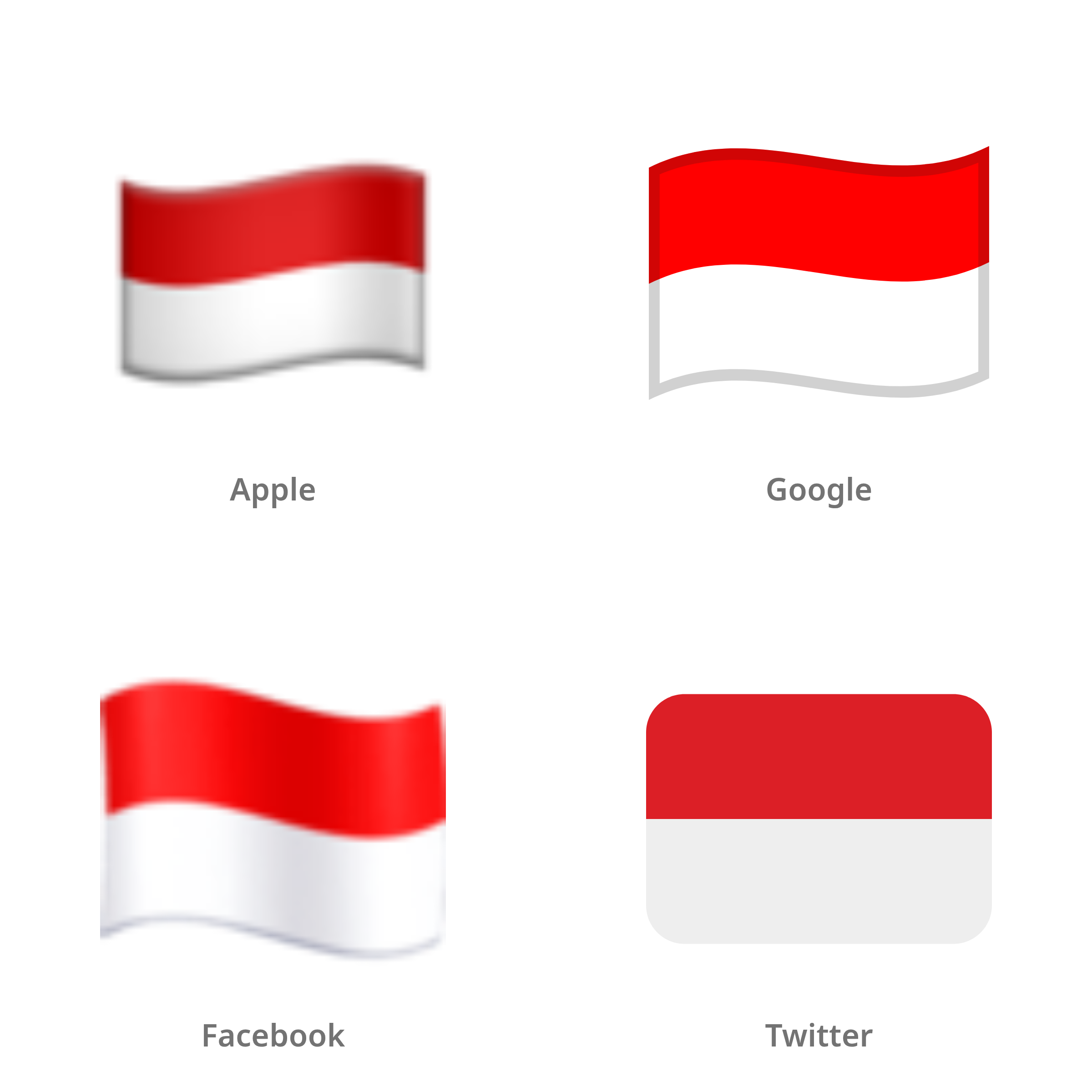 De emoji vlag: Indonesië in Apple-, Google-, Facebook- en Twitter-stijl