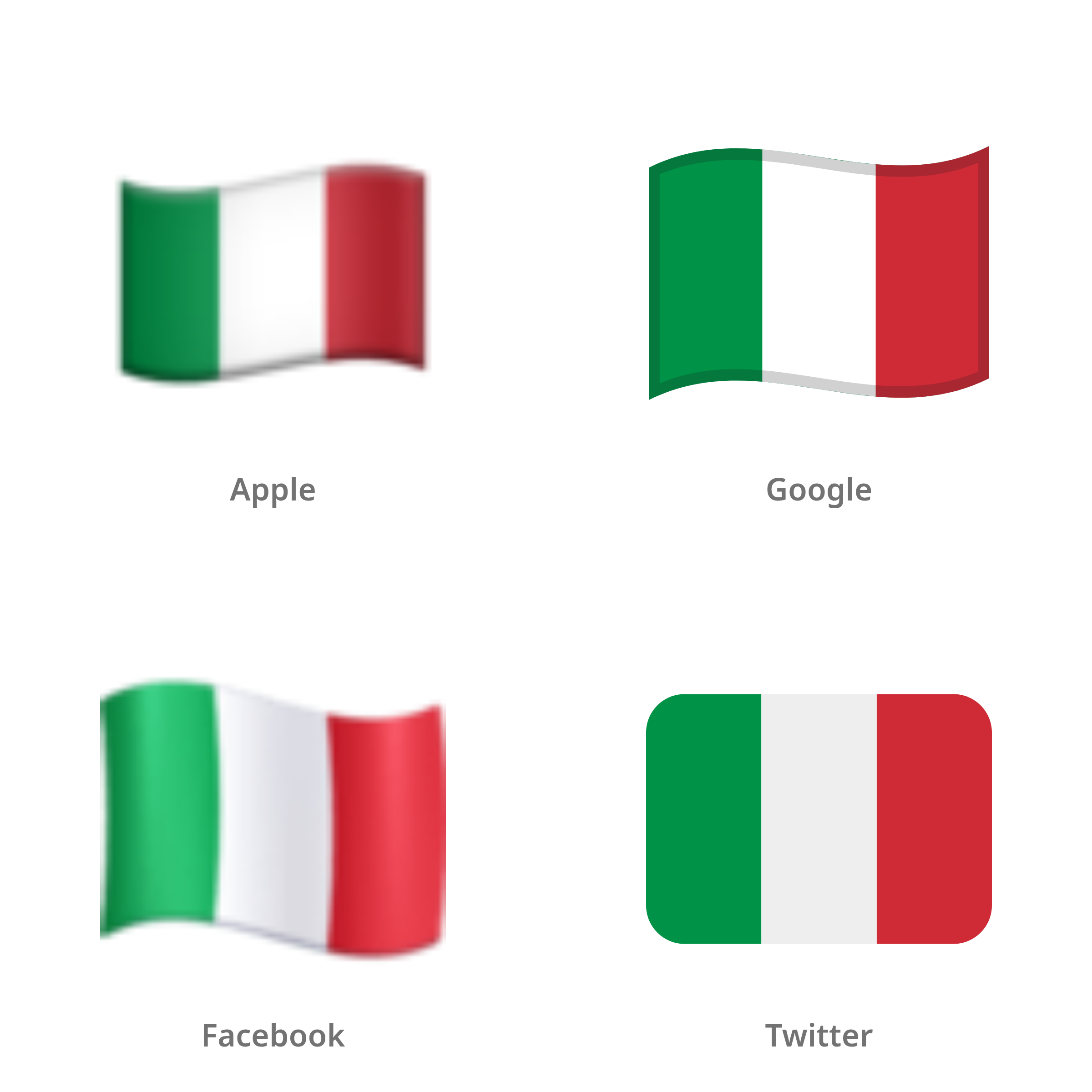 De emoji vlag: Italië in Apple-, Google-, Facebook- en Twitter-stijl