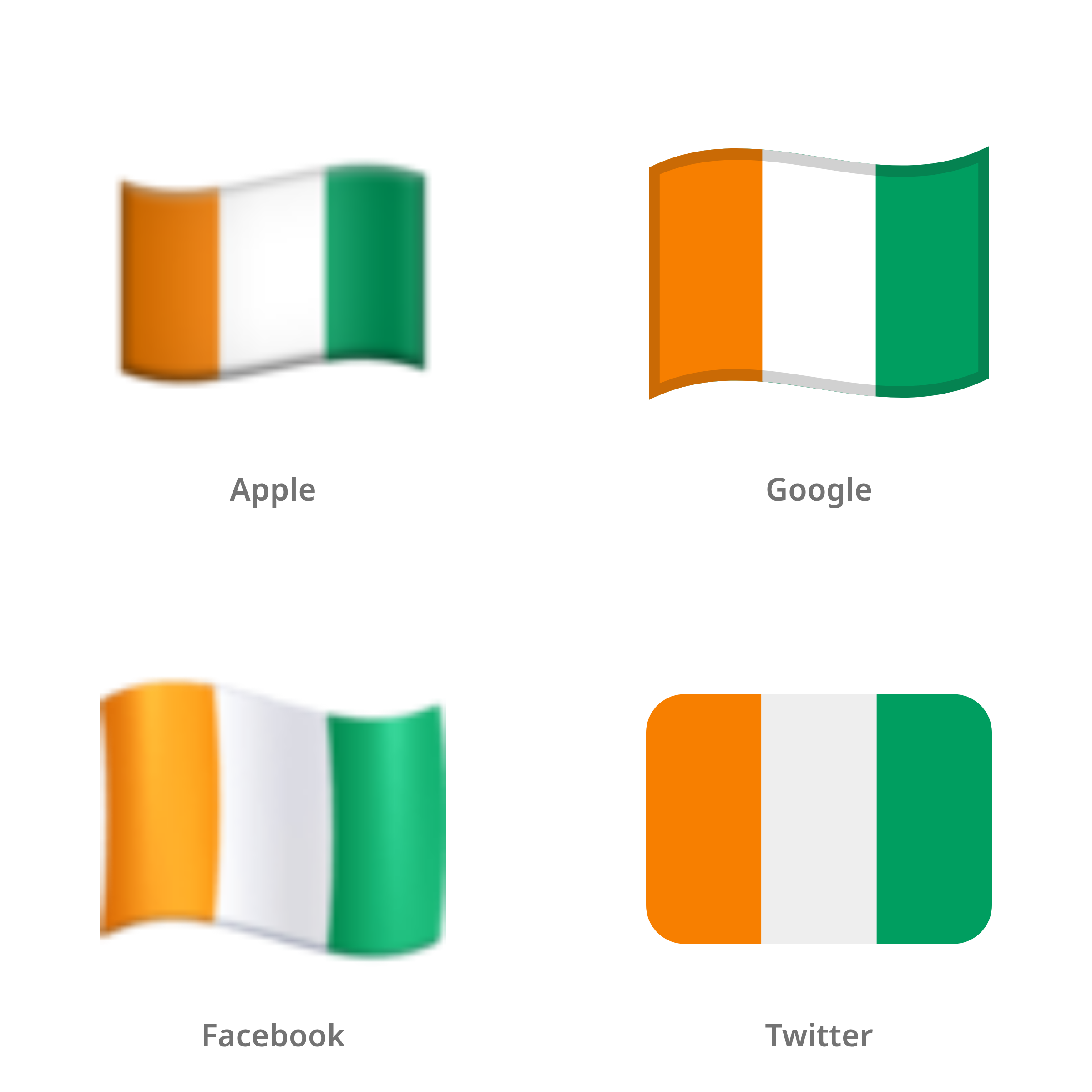 De emoji vlag: Ivoorkust in Apple-, Google-, Facebook- en Twitter-stijl