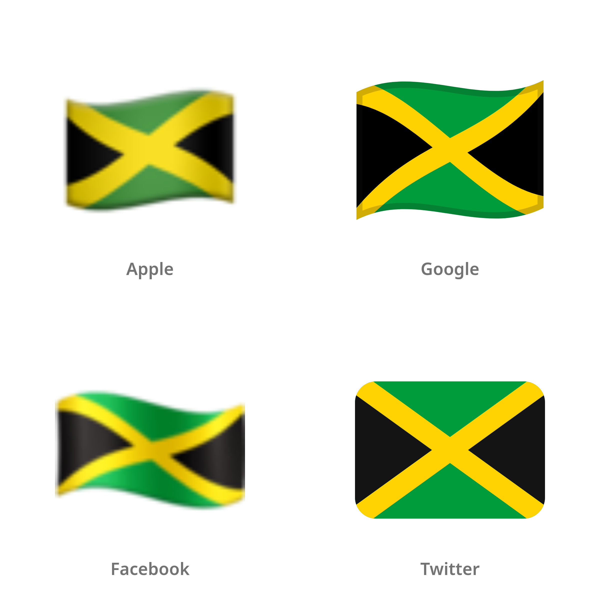 De emoji vlag: Jamaica in Apple-, Google-, Facebook- en Twitter-stijl