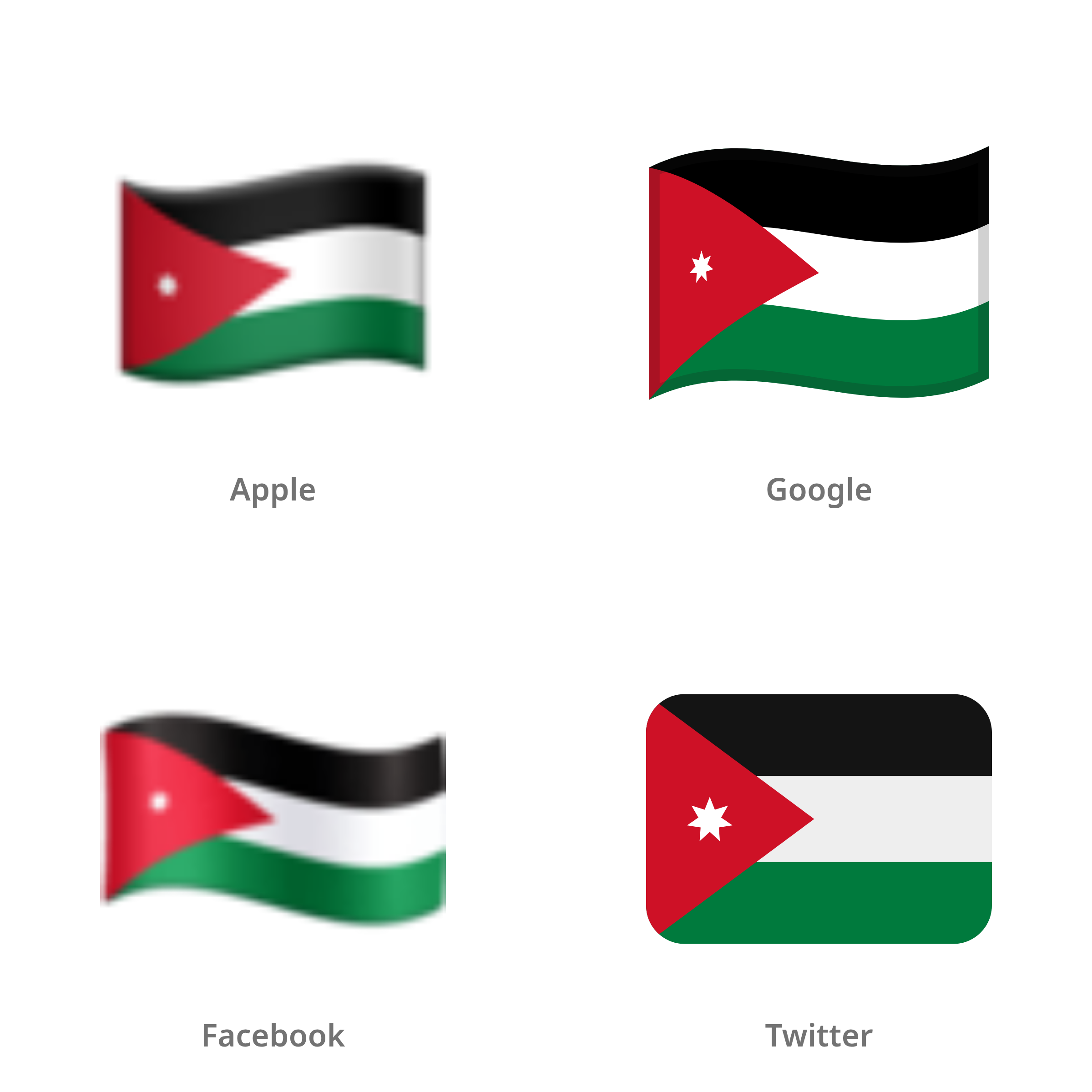 De emoji vlag: Jordanië in Apple-, Google-, Facebook- en Twitter-stijl