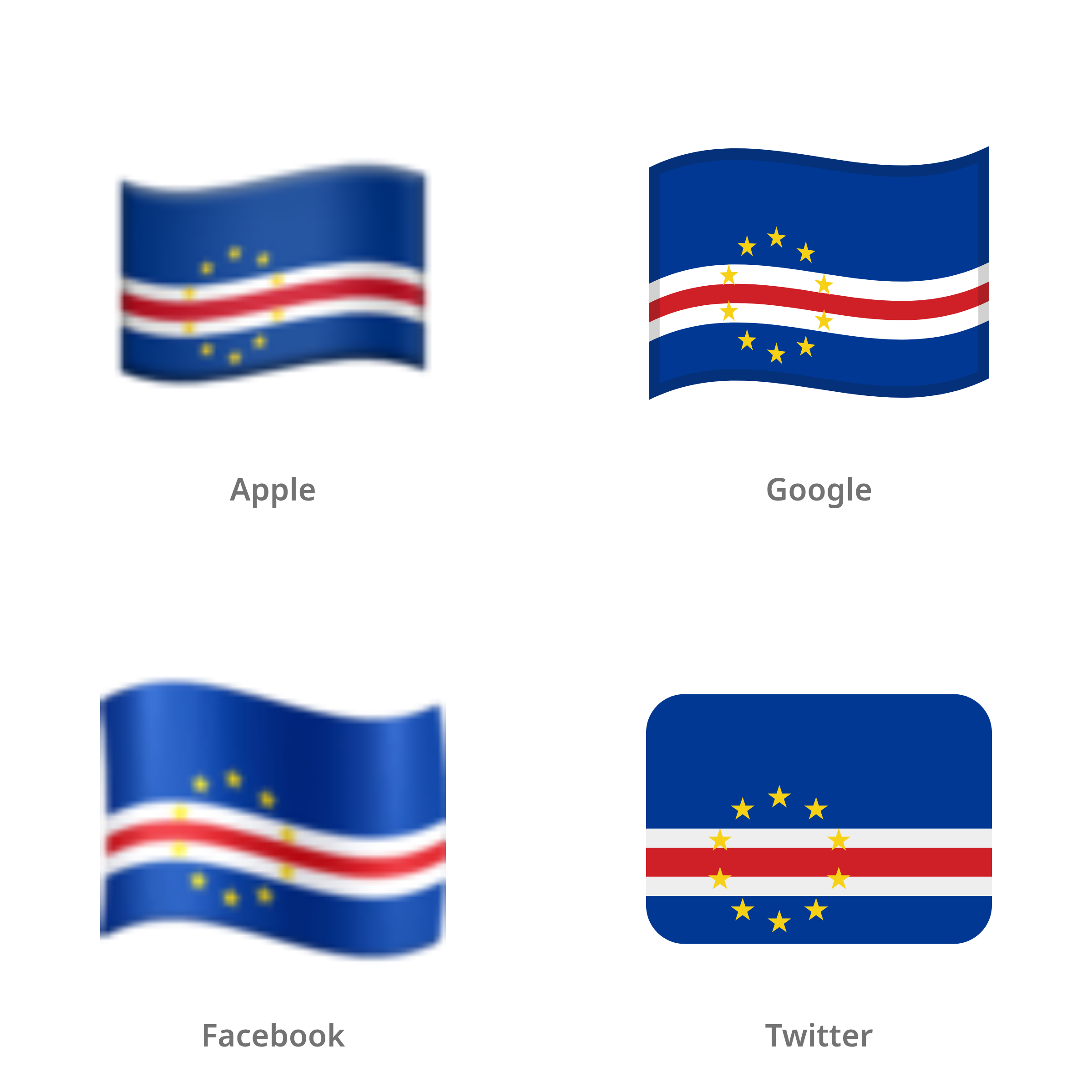 De emoji vlag: Kaapverdië in Apple-, Google-, Facebook- en Twitter-stijl