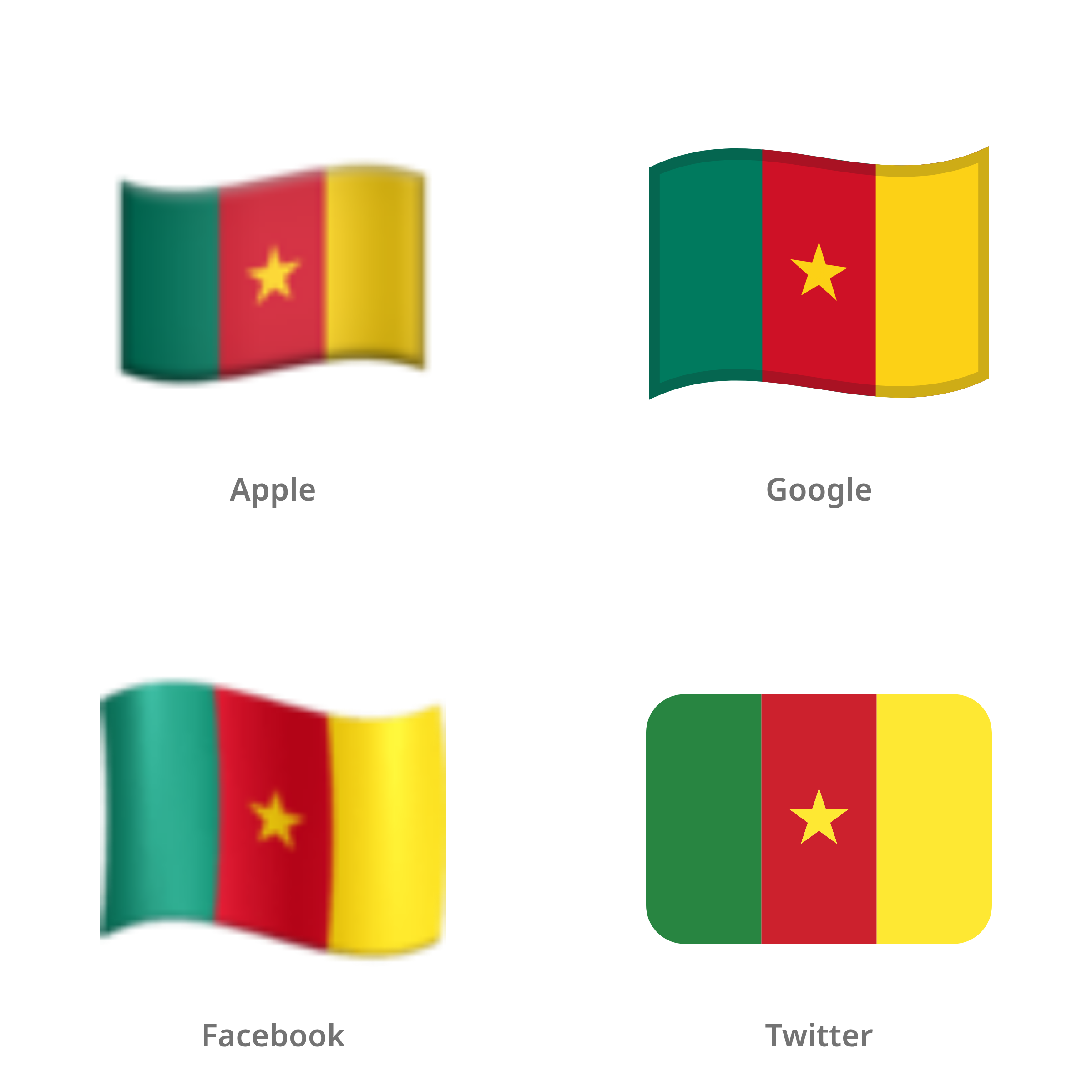 De emoji vlag: Kameroen in Apple-, Google-, Facebook- en Twitter-stijl