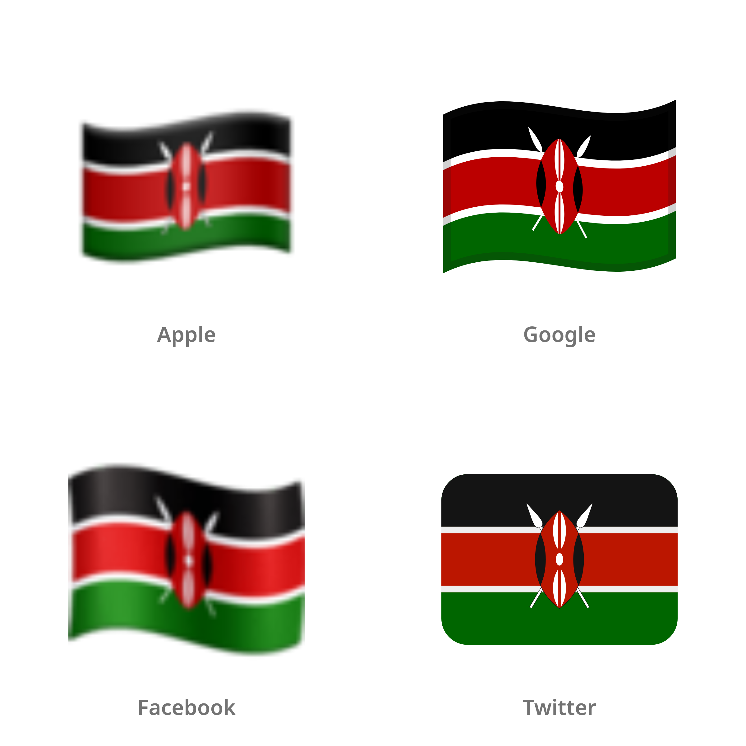 De emoji vlag: Kenia in Apple-, Google-, Facebook- en Twitter-stijl