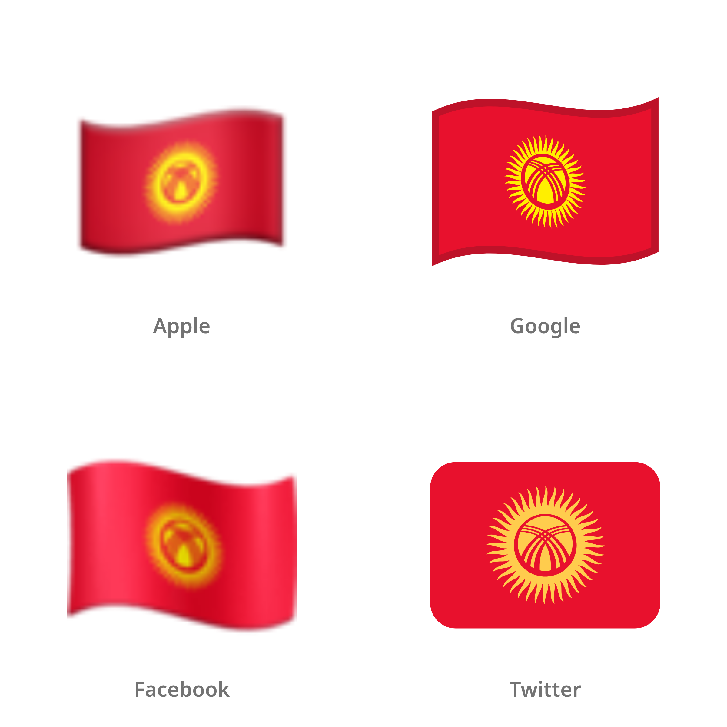 De emoji vlag: Kirgizië in Apple-, Google-, Facebook- en Twitter-stijl