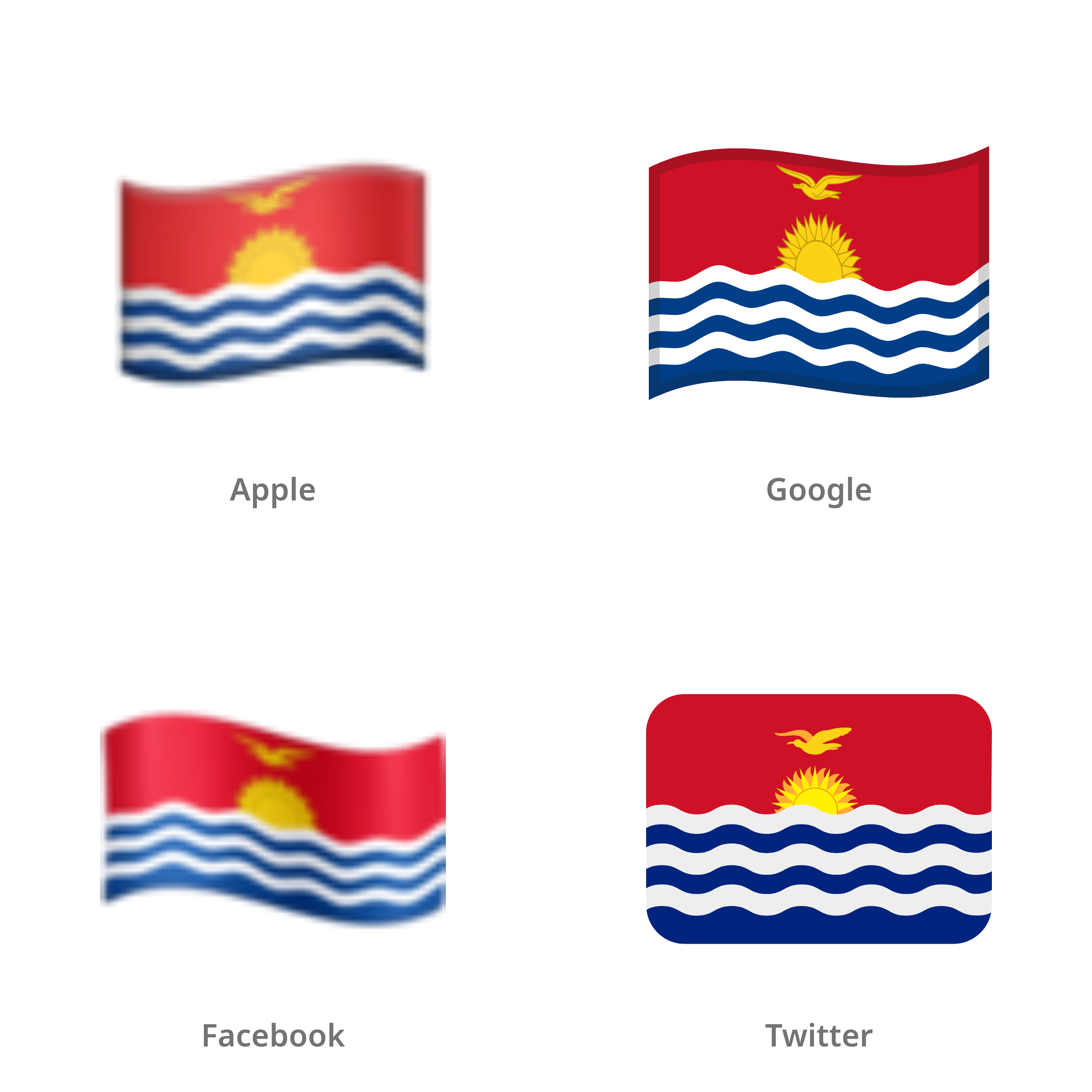 De emoji vlag: Kiribati in Apple-, Google-, Facebook- en Twitter-stijl