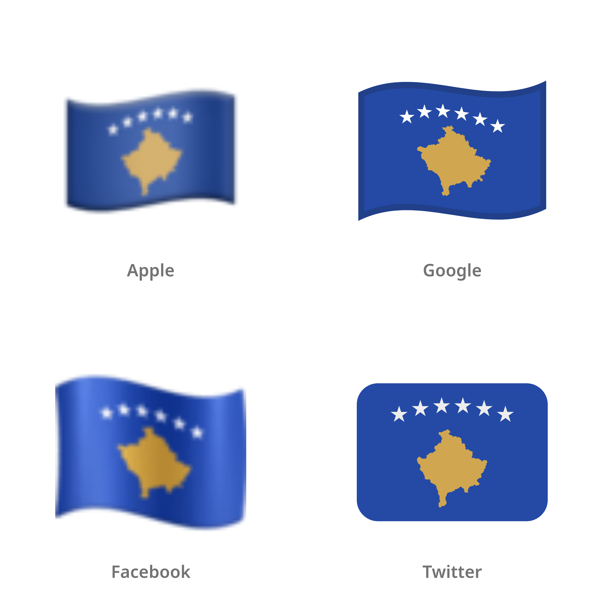 De emoji vlag: Kosovo in Apple-, Google-, Facebook- en Twitter-stijl