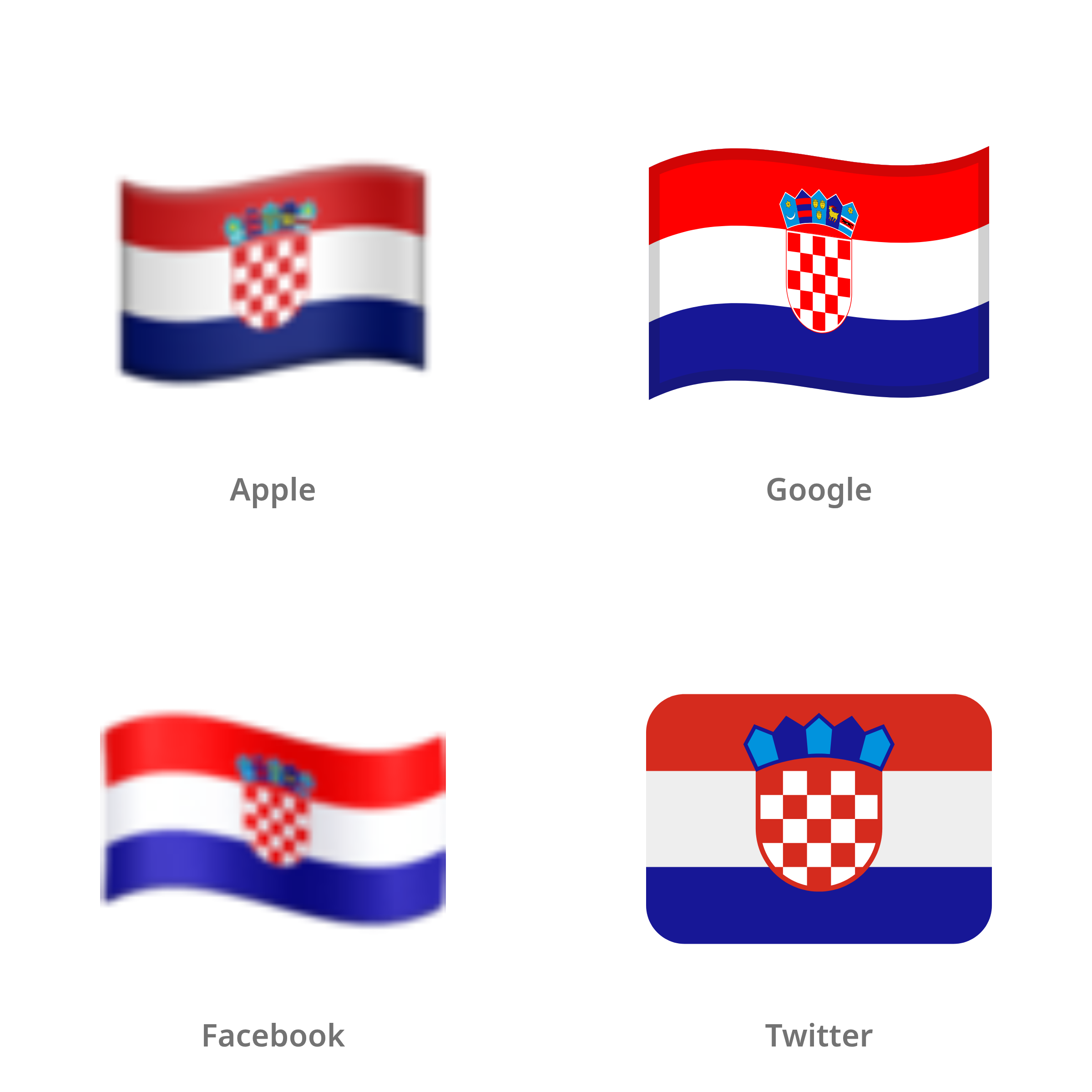De emoji vlag: Kroatië in Apple-, Google-, Facebook- en Twitter-stijl
