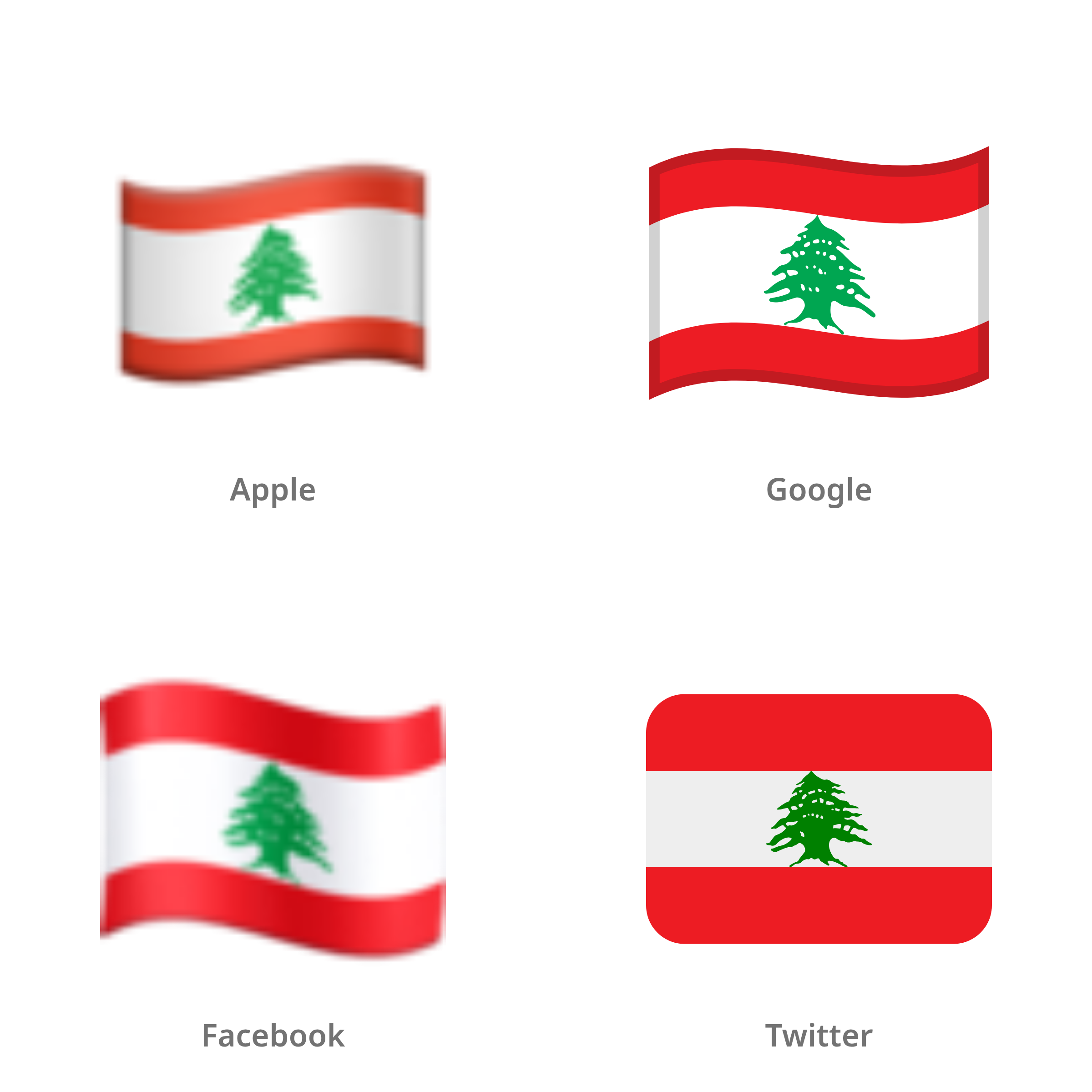 De emoji vlag: Libanon in Apple-, Google-, Facebook- en Twitter-stijl