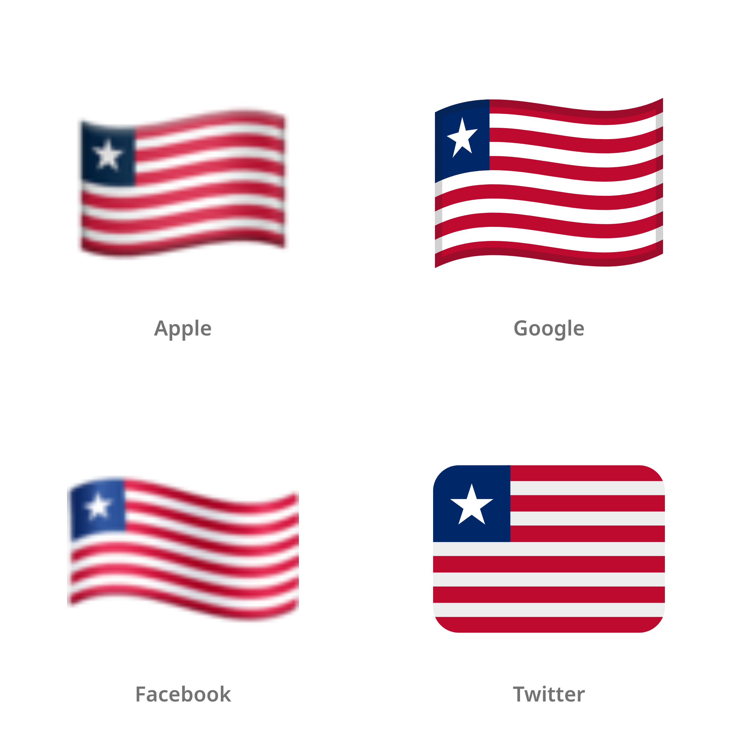 De emoji vlag: Liberia in Apple-, Google-, Facebook- en Twitter-stijl