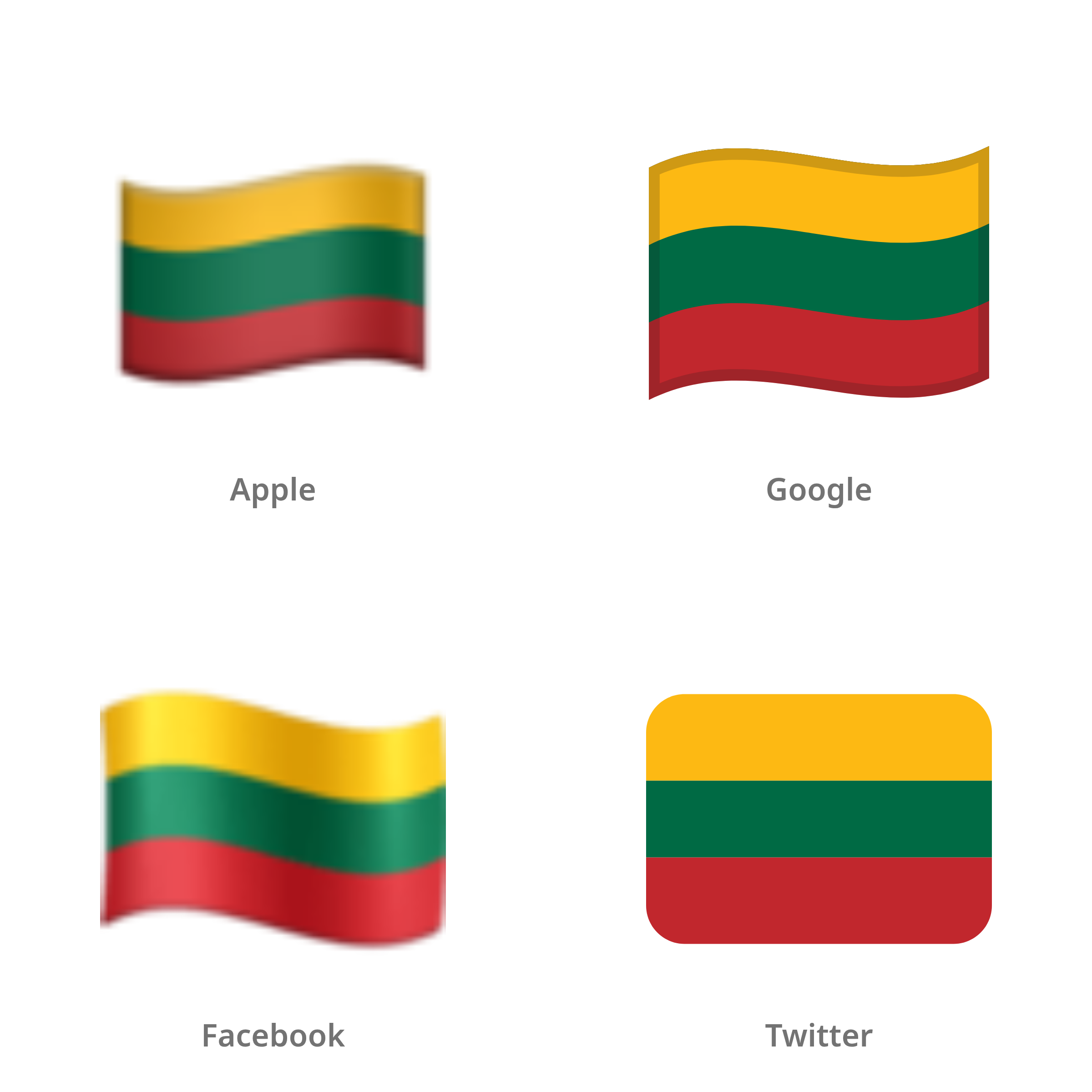 De emoji vlag: Litouwen in Apple-, Google-, Facebook- en Twitter-stijl