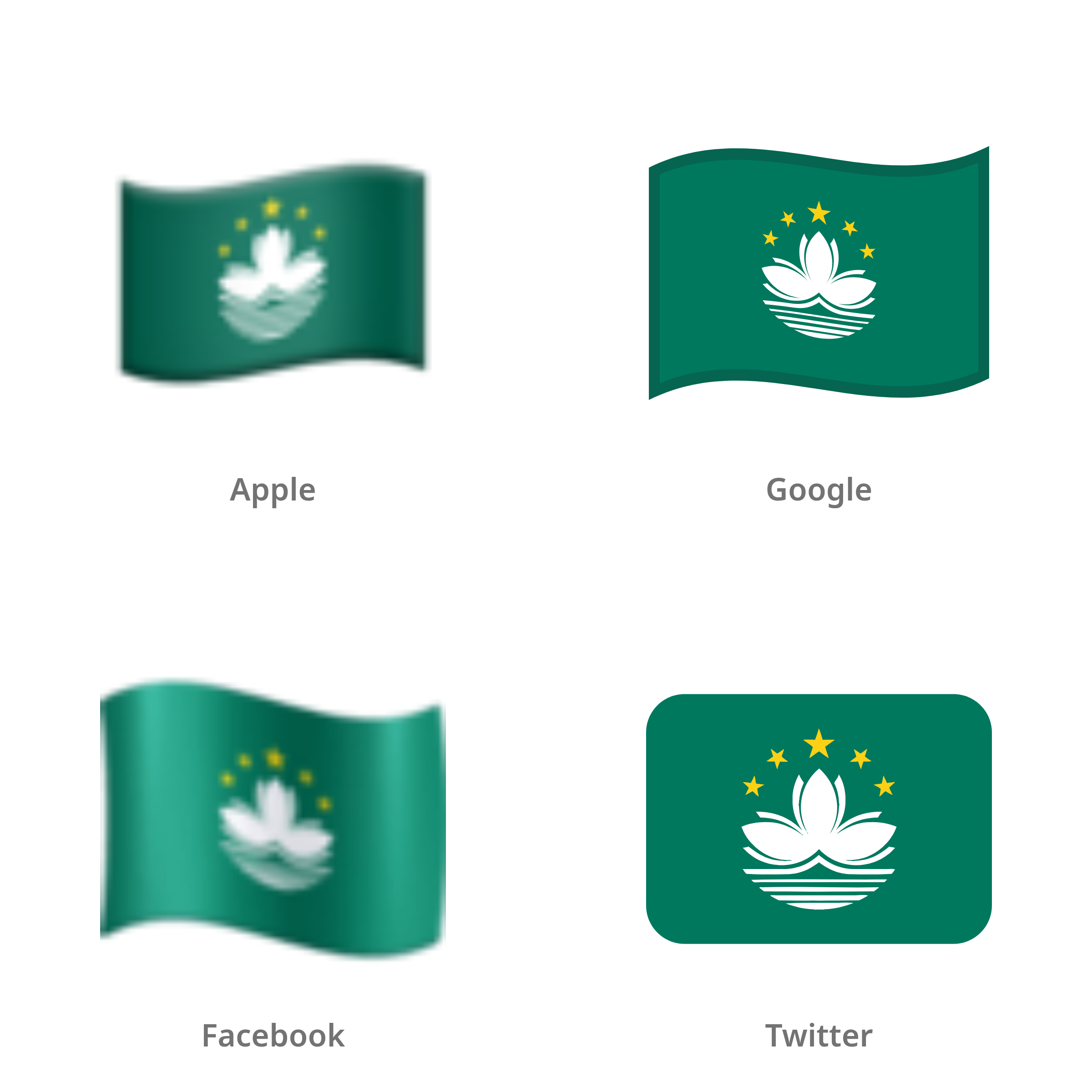 De emoji vlag: Macau SAR van China in Apple-, Google-, Facebook- en Twitter-stijl