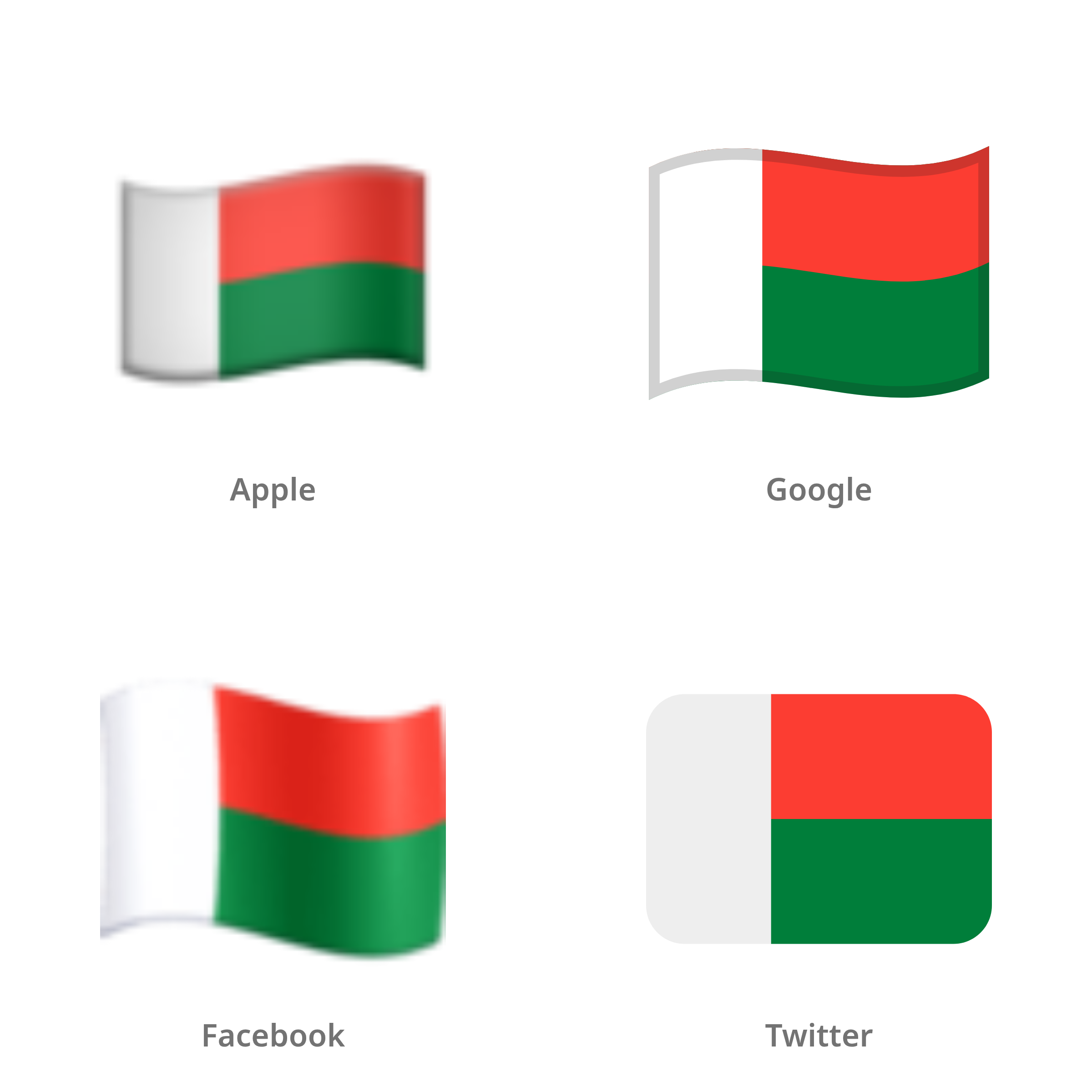 De emoji vlag: Madagaskar in Apple-, Google-, Facebook- en Twitter-stijl