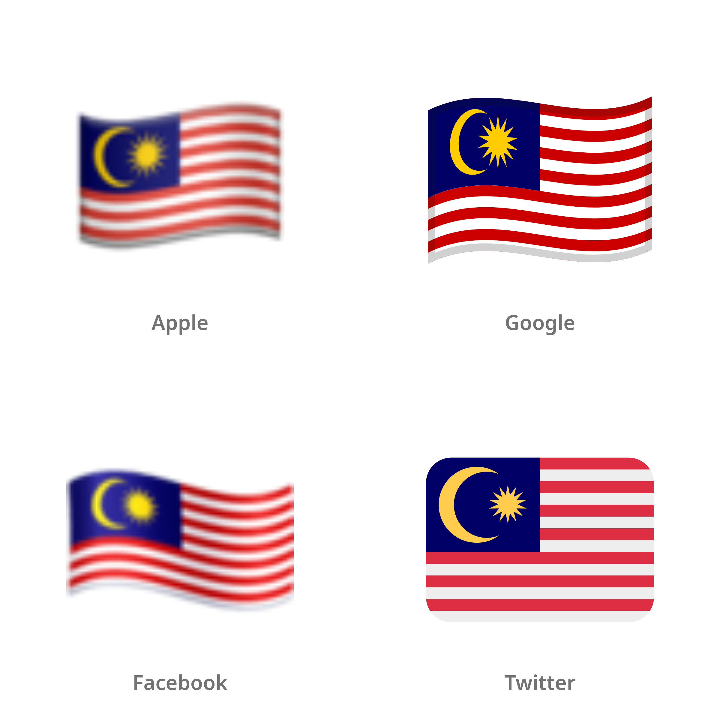 De emoji vlag: Maleisië in Apple-, Google-, Facebook- en Twitter-stijl