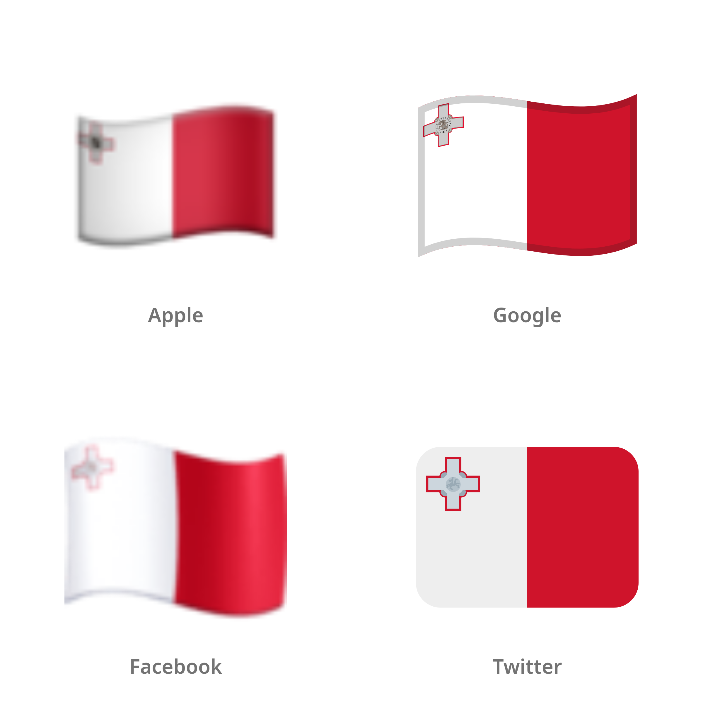 De emoji vlag: Malta in Apple-, Google-, Facebook- en Twitter-stijl