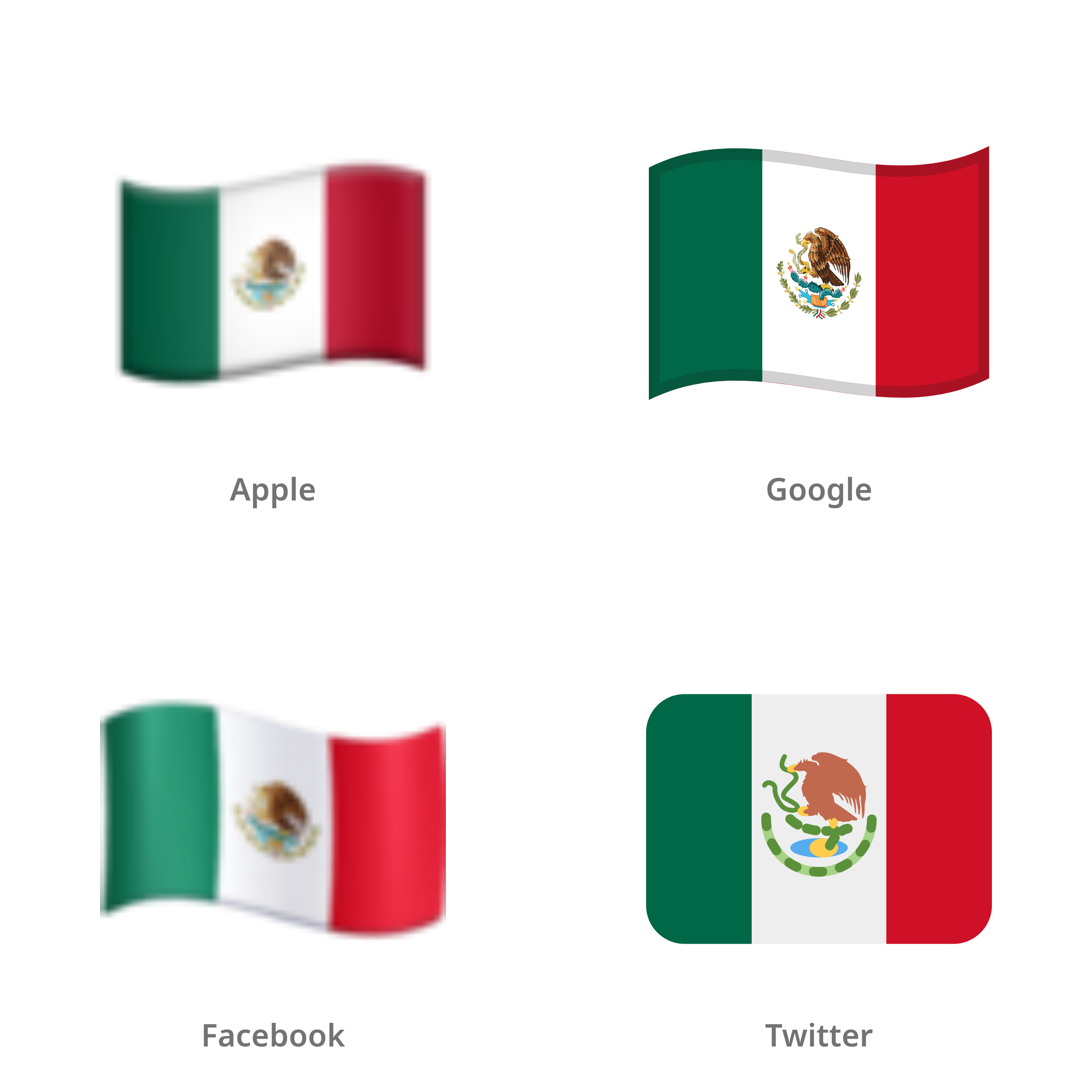 De emoji vlag: Mexico in Apple-, Google-, Facebook- en Twitter-stijl