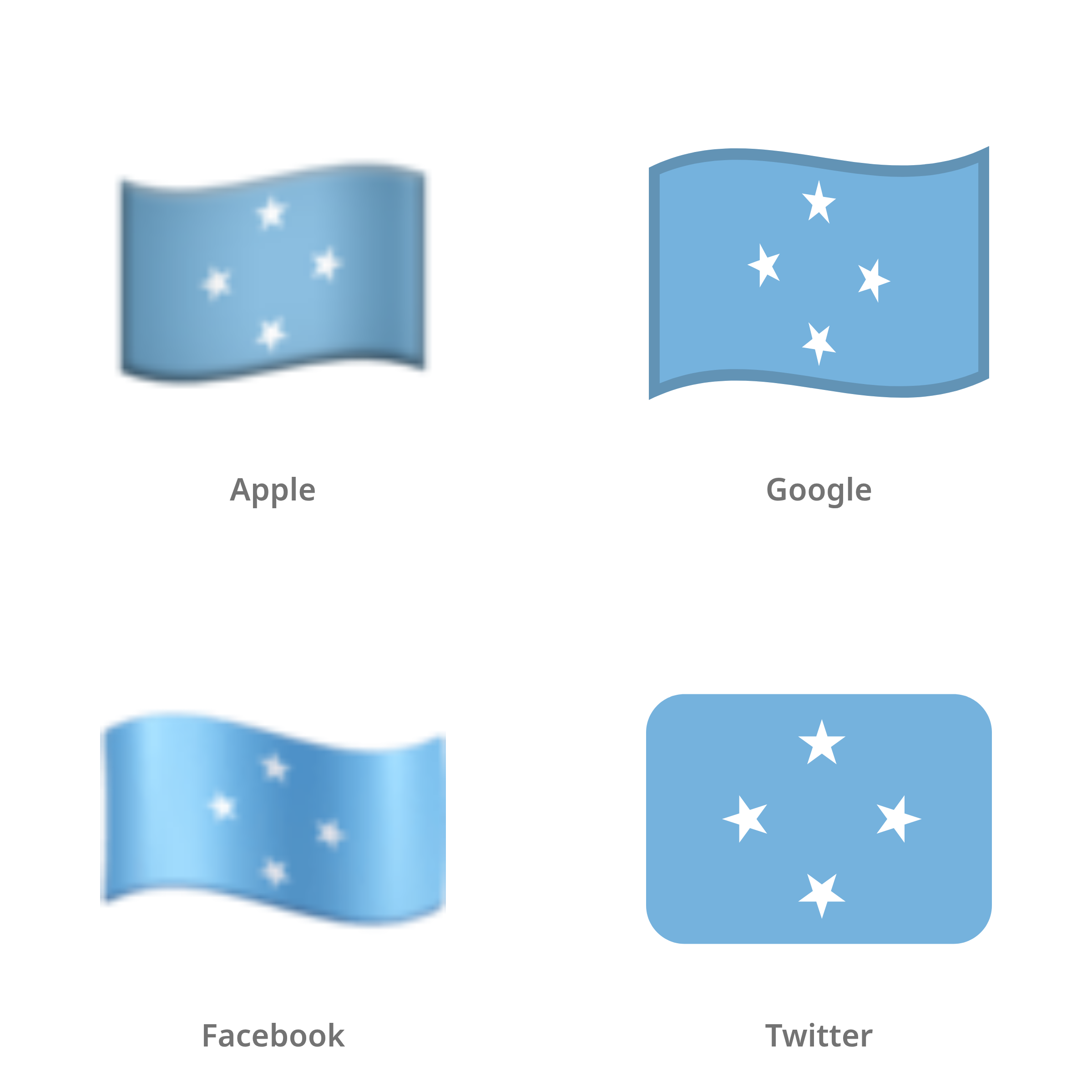 De emoji vlag: Micronesia in Apple-, Google-, Facebook- en Twitter-stijl