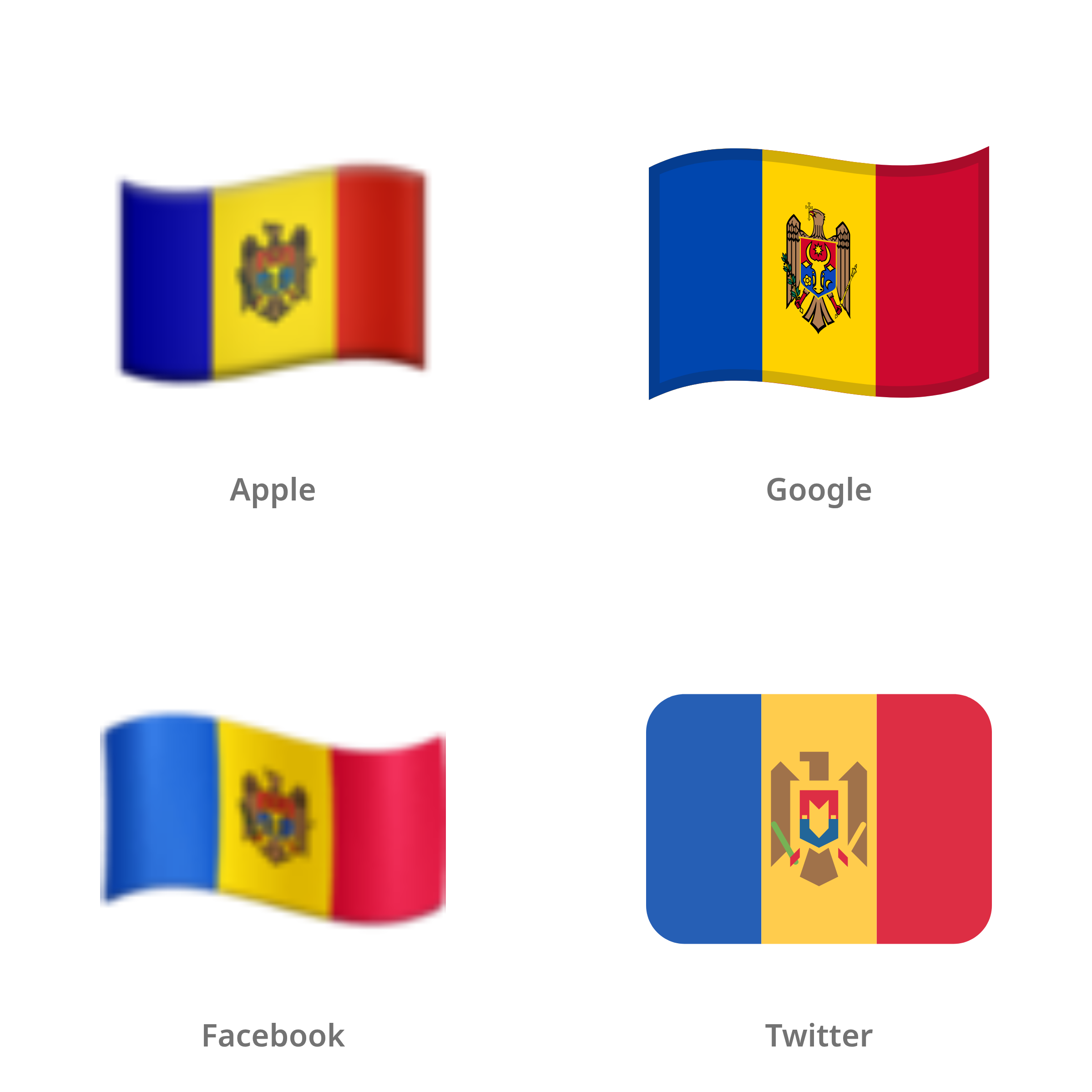 De emoji vlag: Moldavië in Apple-, Google-, Facebook- en Twitter-stijl